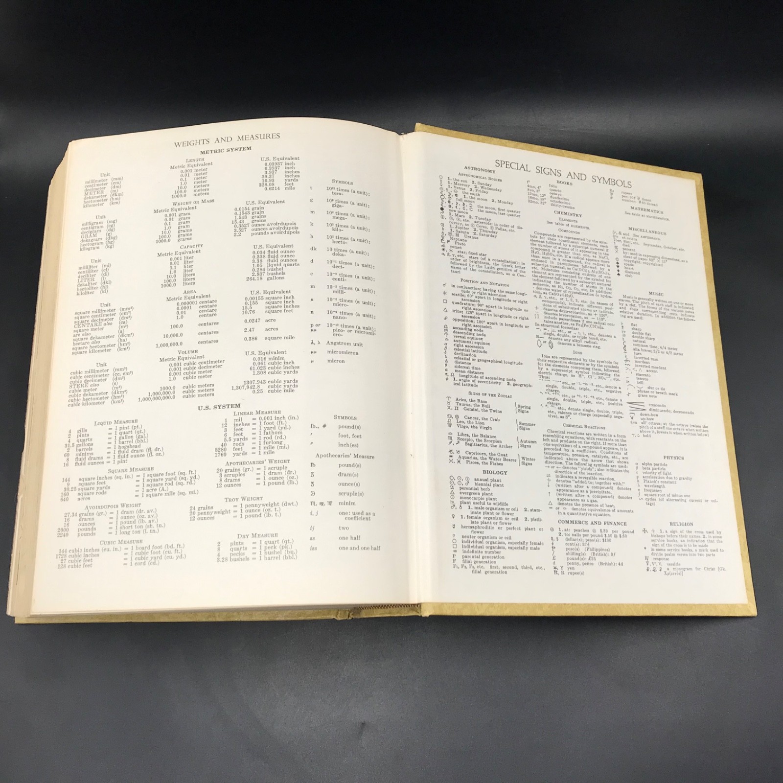 Funk & Wagnalls New Comprehensive International Dictionary of The English Lang.
