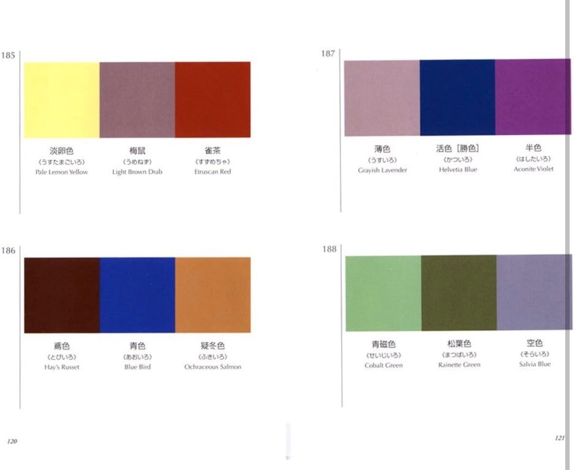 A Dictionary Of Color Combinations Vol 1 (Japanese Edition)