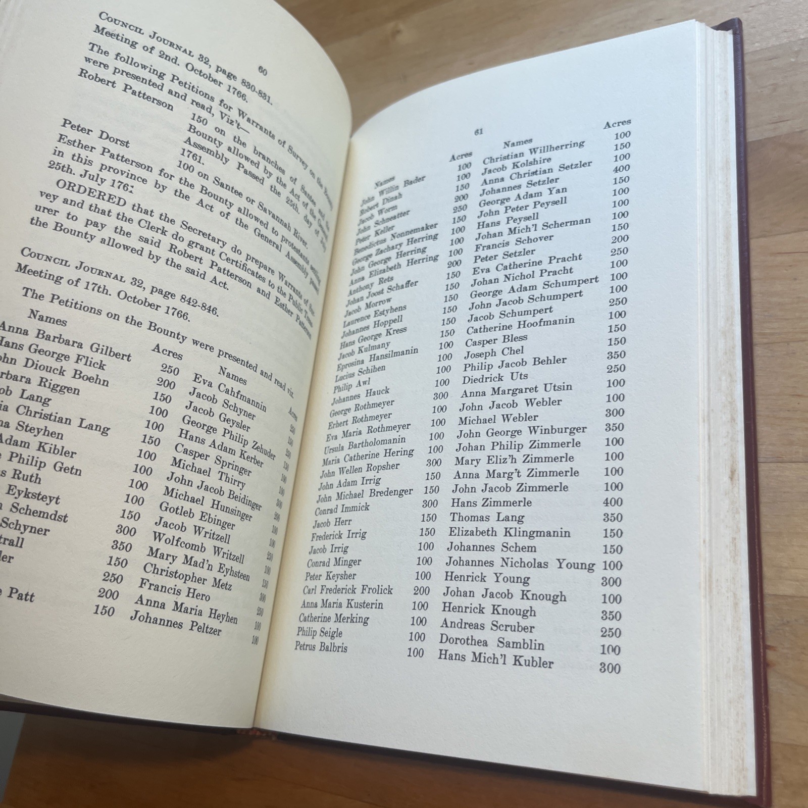 Compilation of the Original List Protestant Immigrants South Carolina 1763-1773
