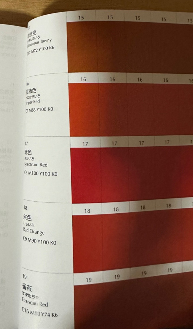 Japanese Color Scheme Book Taisho Showa Palette 348 Patterns Seigensha