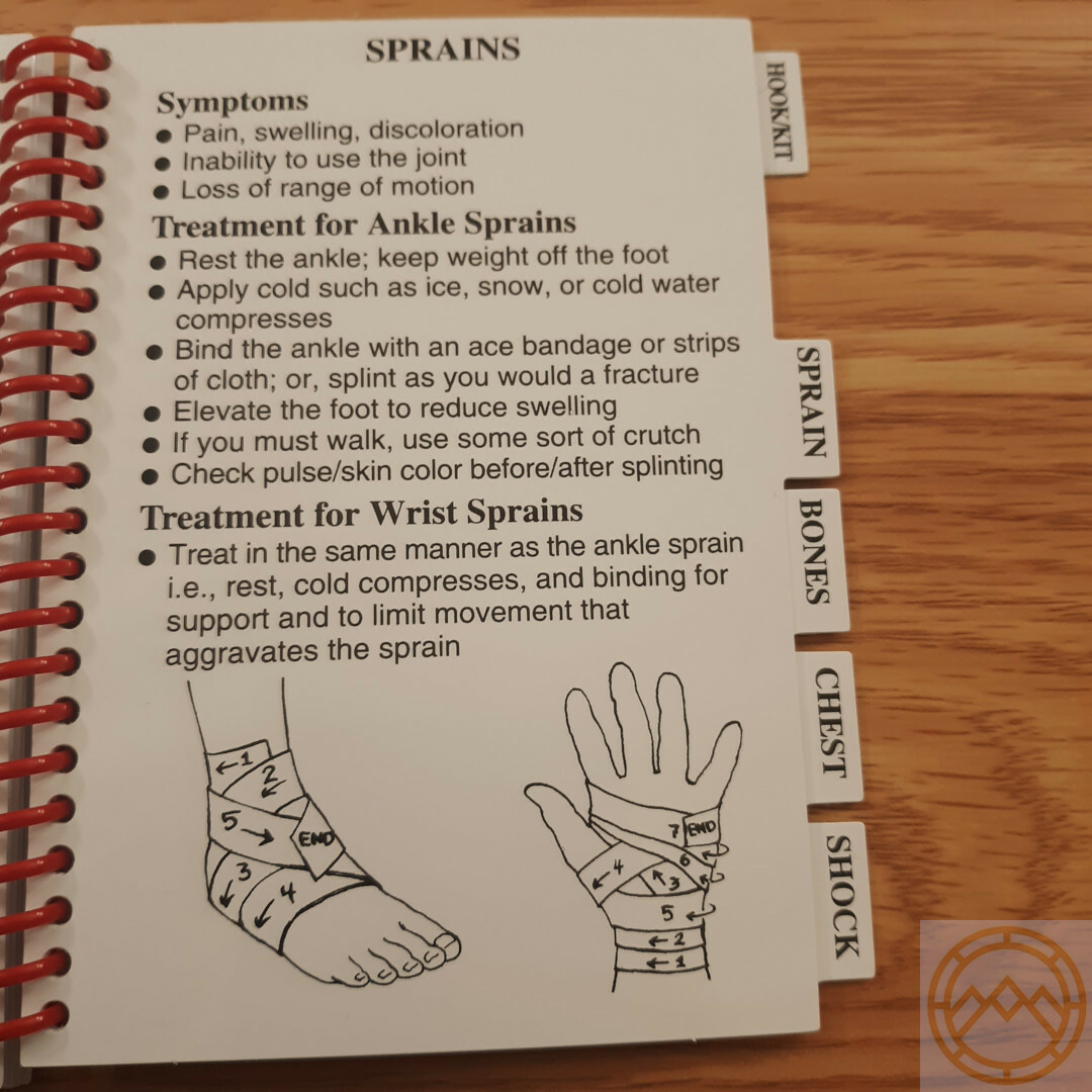 Pocket Guide To Emergency First Aid Book For Any Emergency Fully Illustrated