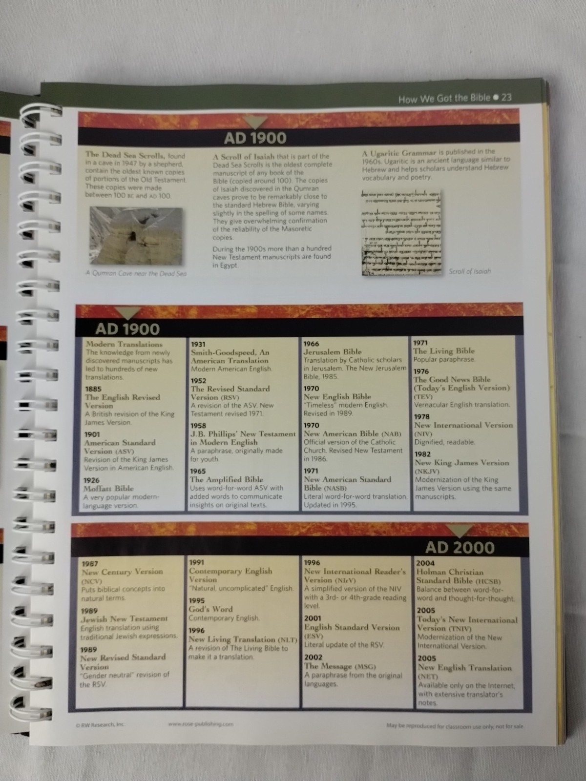Rose Book of Bible Charts, Maps & Time Lines 10th Anniversary Edition