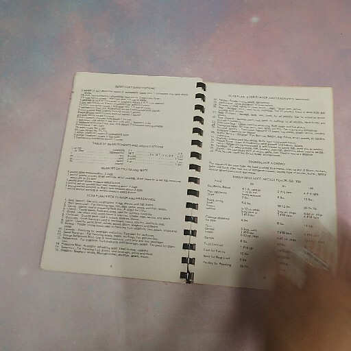 Cherished Recipes Willow Care Center Hannibal, Mo 47 Pages