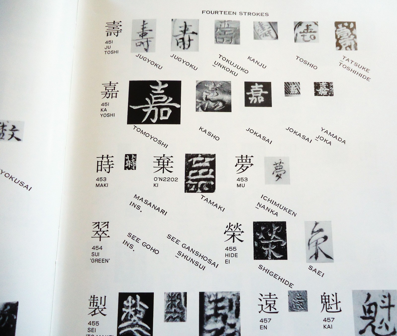 The Signature Book of Netsuke, Inro and Ojime Artists in Photographs WITH COVER