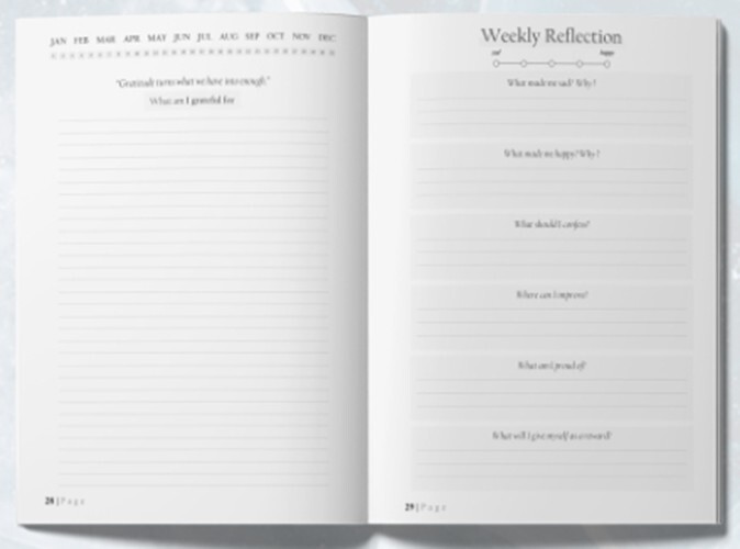 52-Week Self-Therapy Gratitude Journal Personal Growth Manifestation Book
