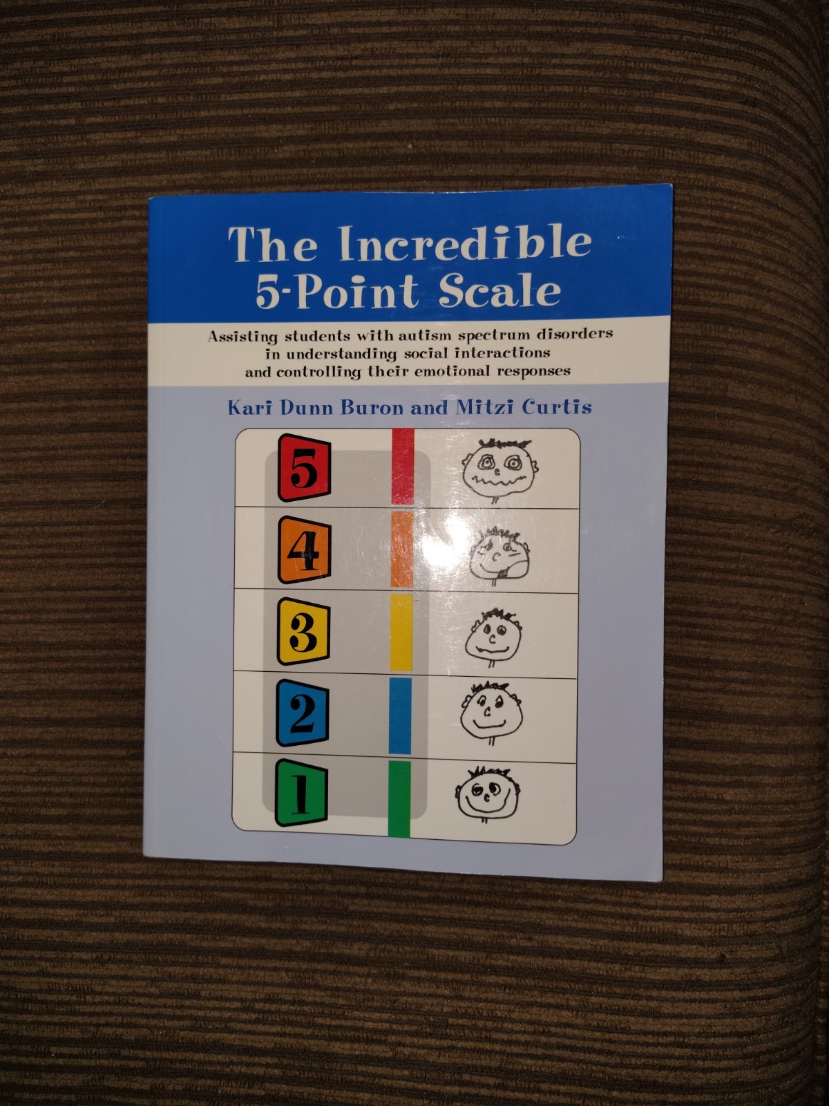Incredible 5-Point Scale : Assisting Students in Understanding Social…
