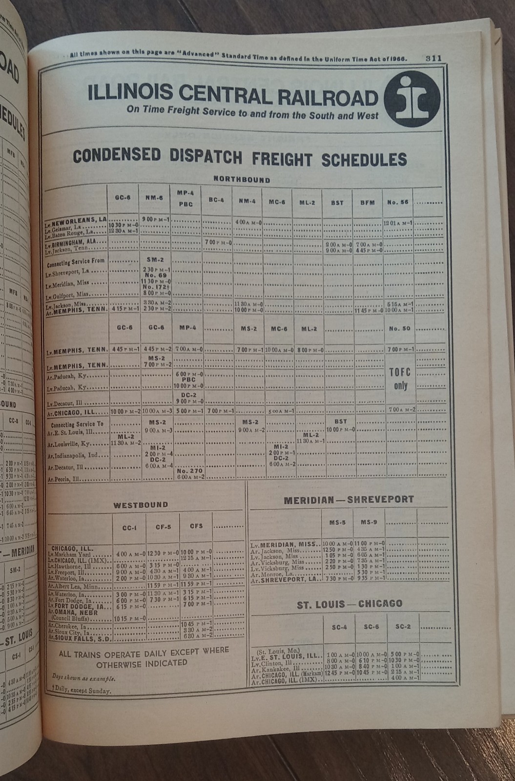1970 – Book – The Official Guide to Railways Train US 840 pages Ntl Railway Co