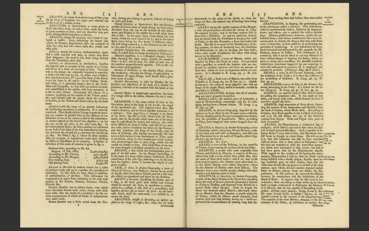 ENCYCLOPEDIA BRITANNICA, 1815 FIFTH 5th EDITION (ALL 20 Volumes) E-Book DVD-ROM