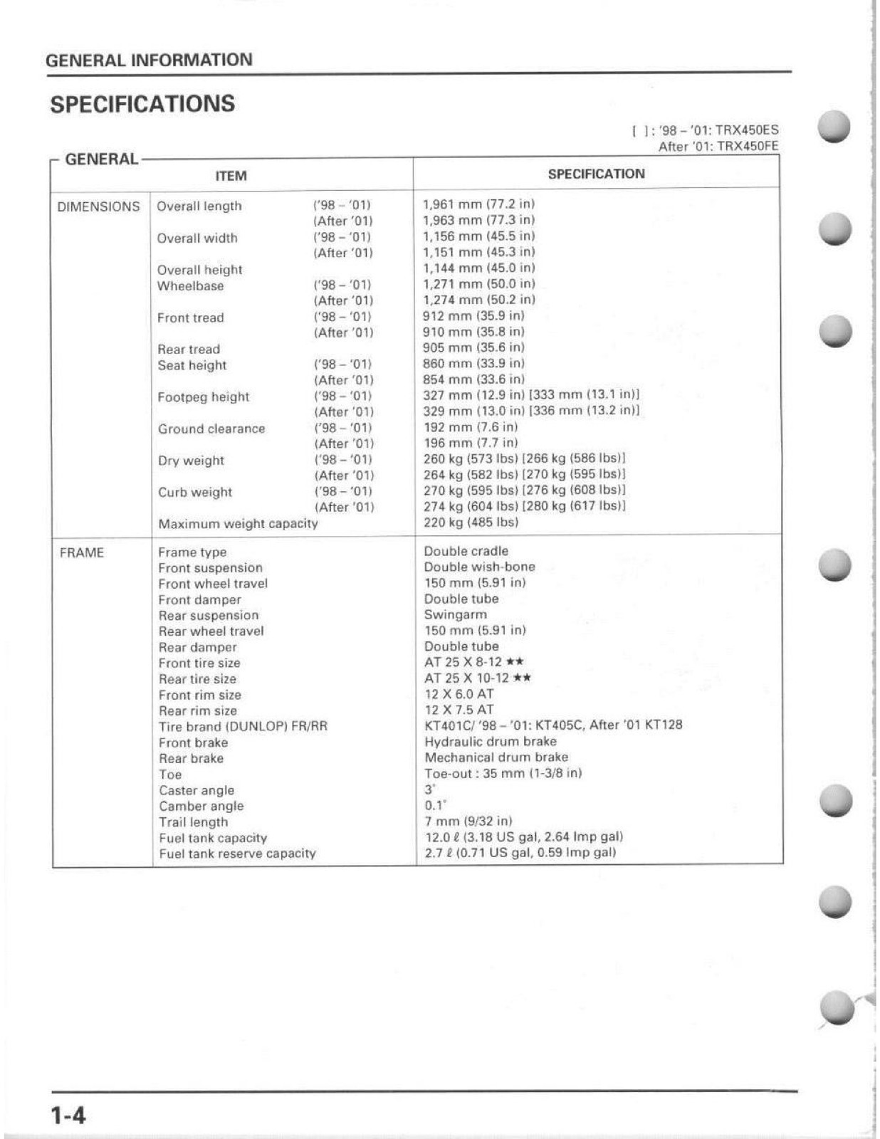 HONDA 1998-2004 TRX450S/FM TRX450ES/FE Foreman 450 Service Manual SECURED FOLDOU