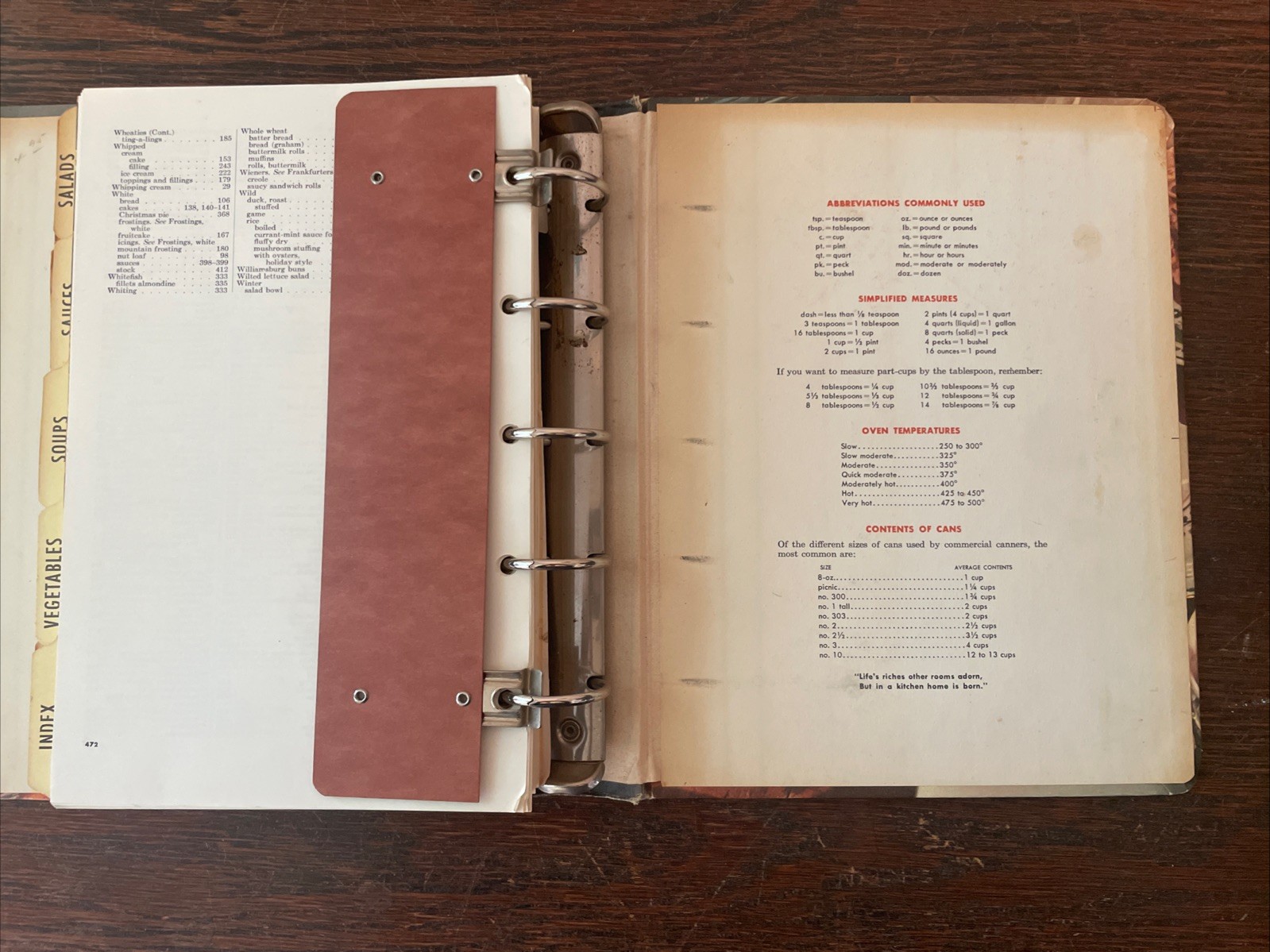 Betty Crocker’s Picture Cook Book Vintage 1956 Revised and Enlarged Cookbook