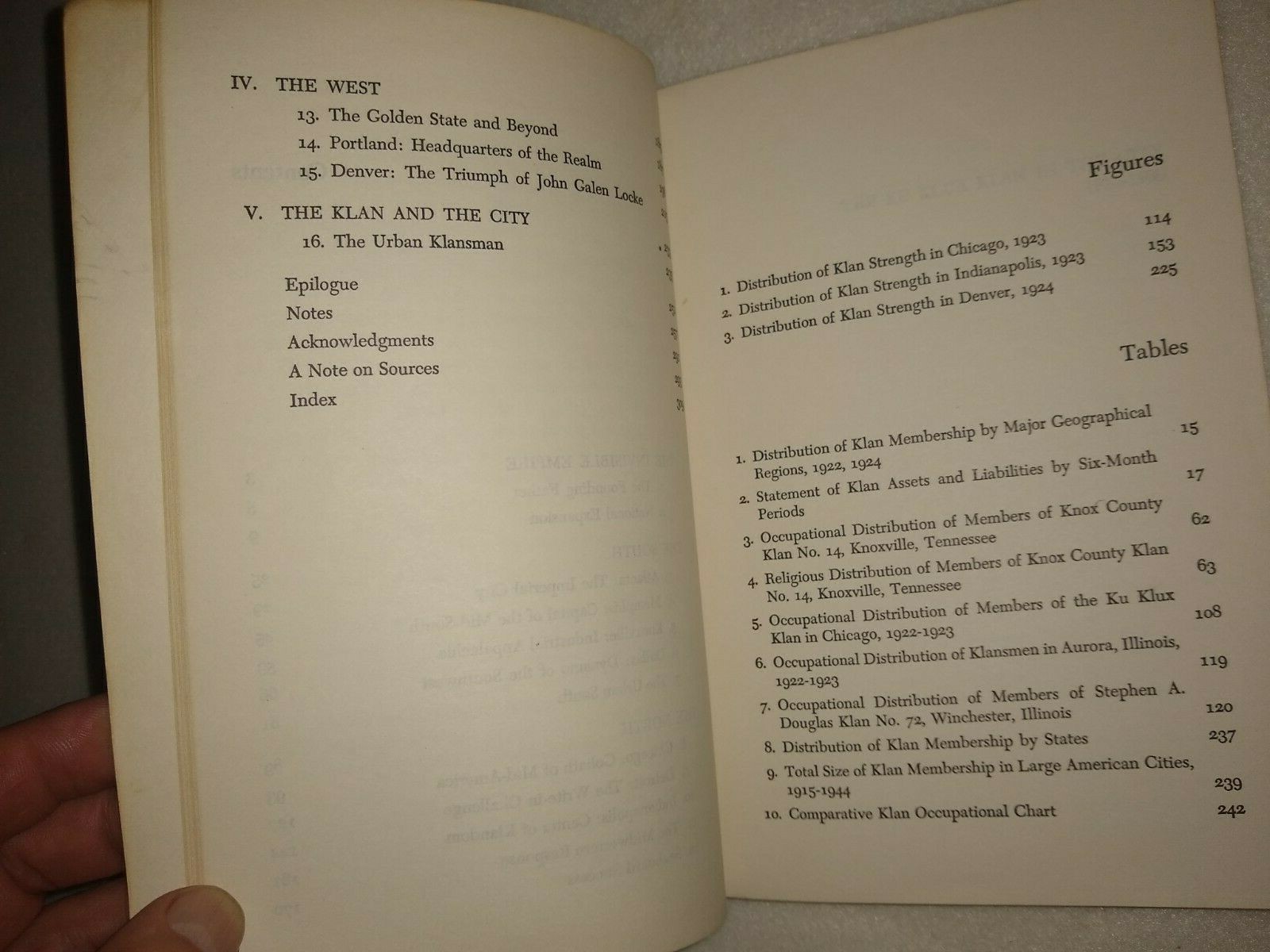The Ku Klux Klan In The City 1915-1930 by Kenneth T. Jackson pb ’67 Oxford Press
