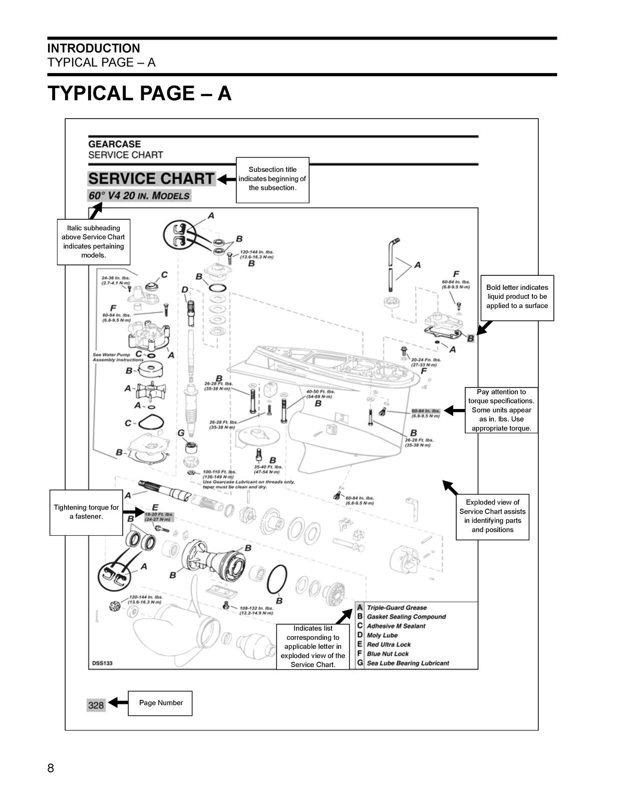 EVINRUDE E-TEC 2007 SERVICE MANUAL 115 150 175 200 HP 60DEG V MODELS XL FOLDOUTS