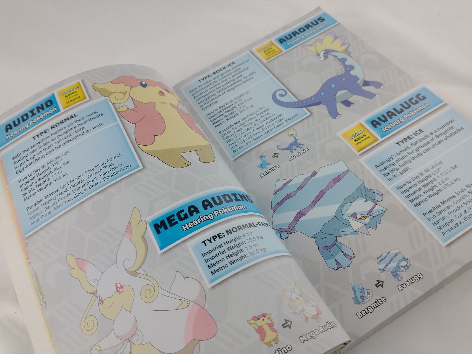 📖 Pokémon Super Deluxe Essential Handbook 2018 Scholastic 496 Pages EUC