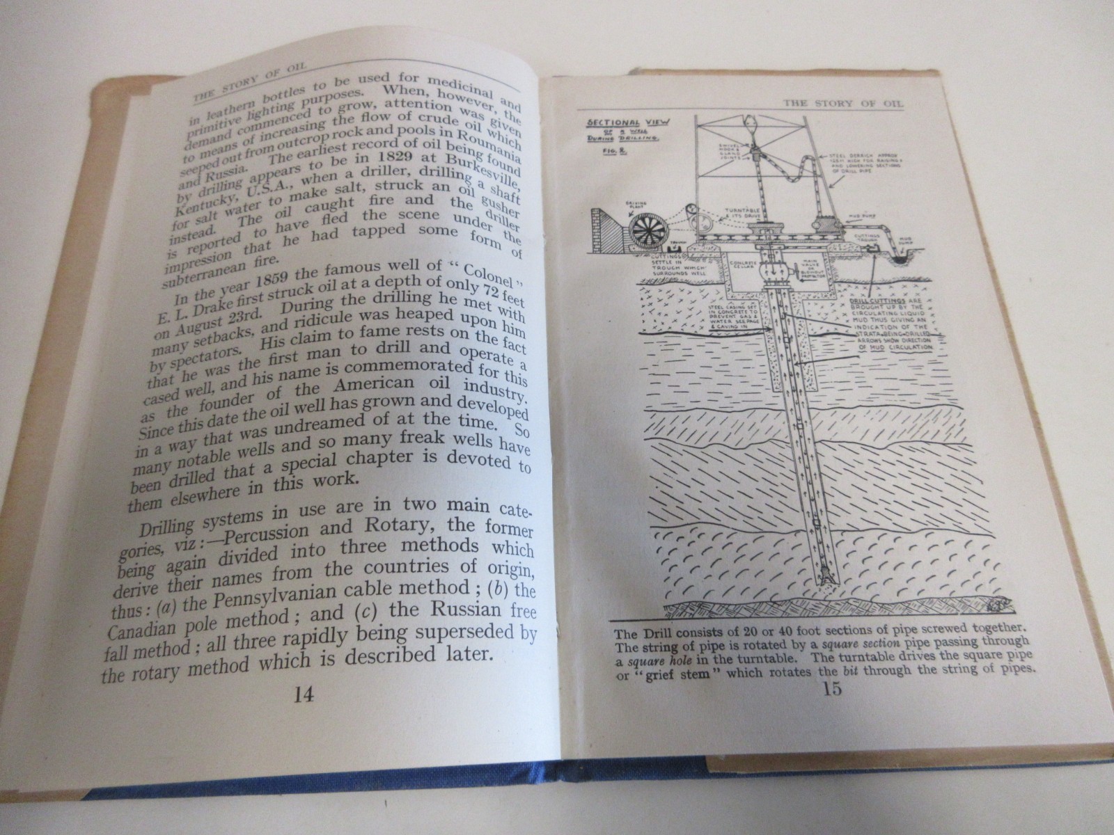 The Story of Oil – by W J Roberts – Petroleum Industry Review – 56 Pages – 1943