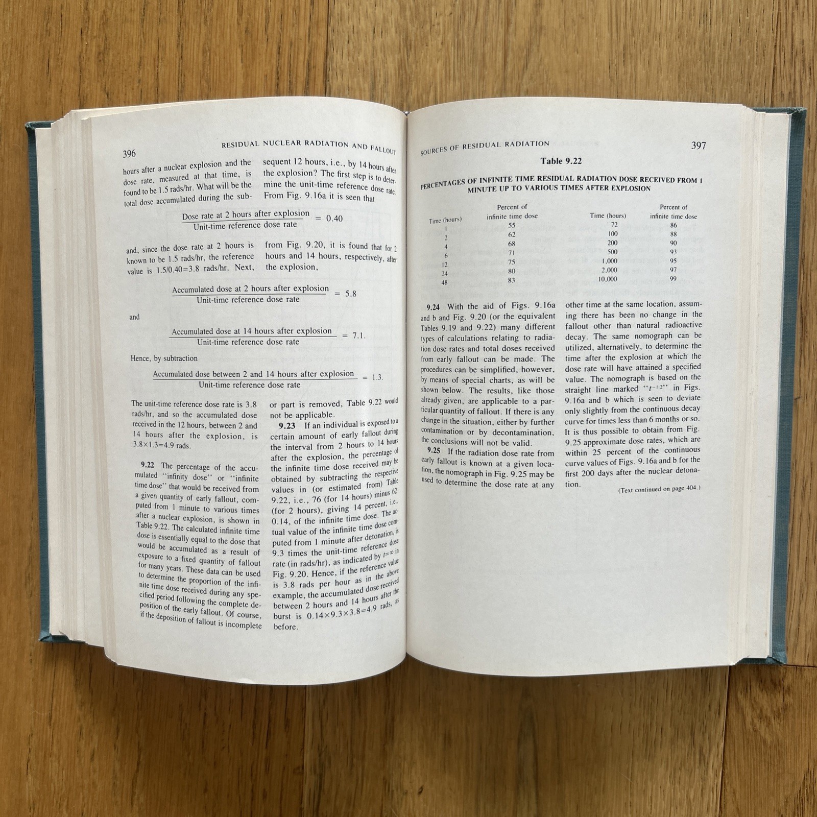 The Effects of Nuclear Weapons by Samuel Glasstone 3rd Ed 1977 with ‚computer‘