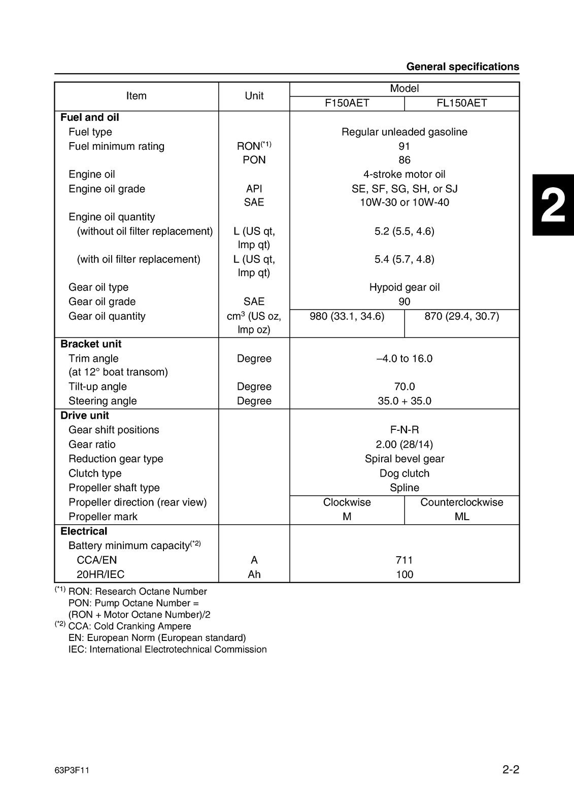 YAMAHA F150A FL150A Outboard Motor Service Manual BIND, FRONT & BACK, XL FOLDOUT