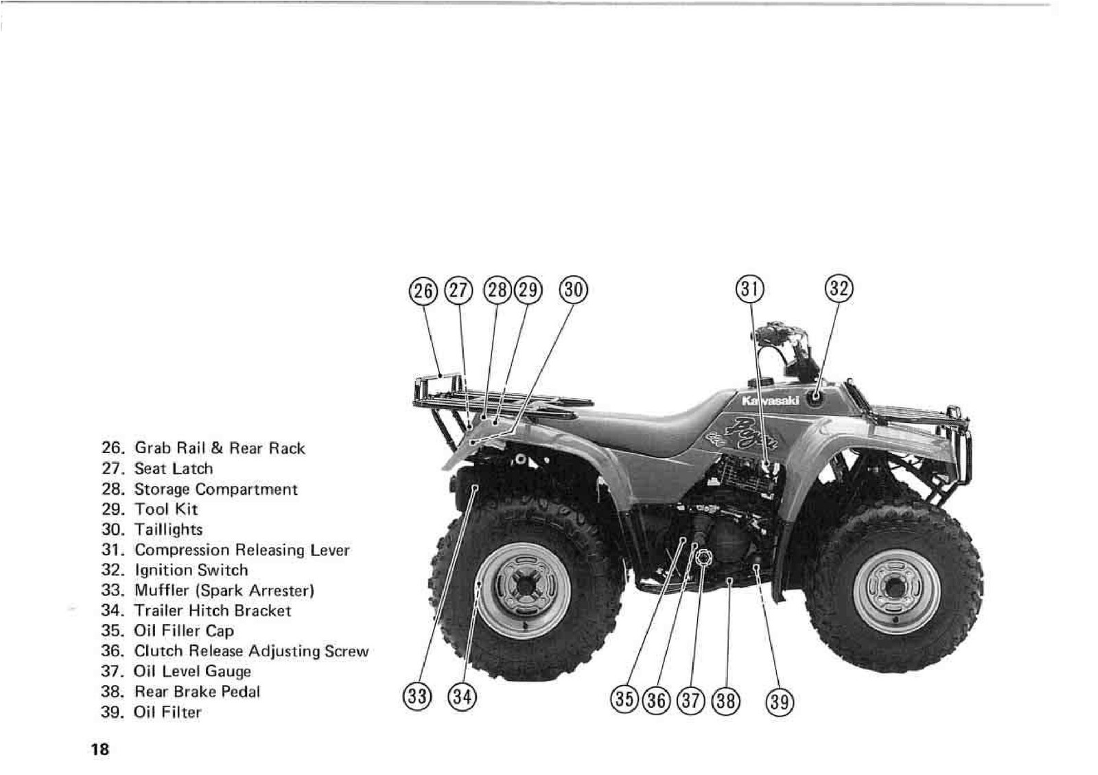 KAWASAKI Bayou 220 Owners Manual 1998 – STEEL WIRE BOUND – PROTECTIVE COVERS