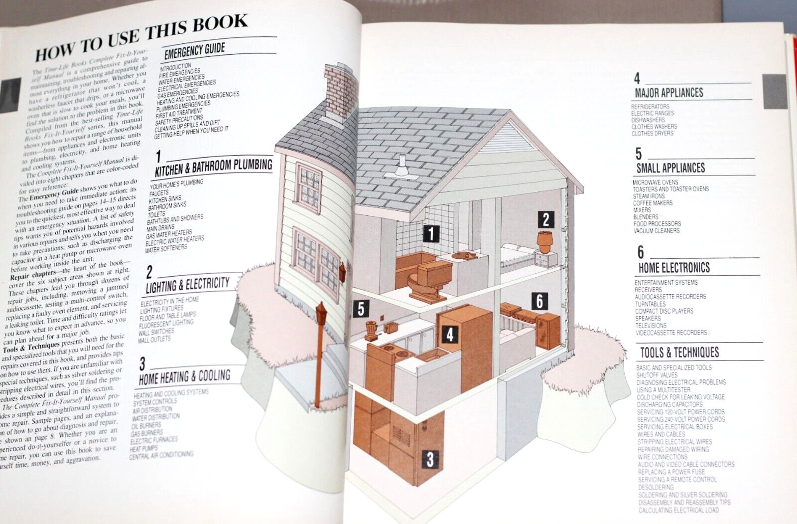TIME LIFE COMPLETE DO IT YOURSELF MANUAL 1989 PRENTICE HALL PRESS 448 PAGES USA