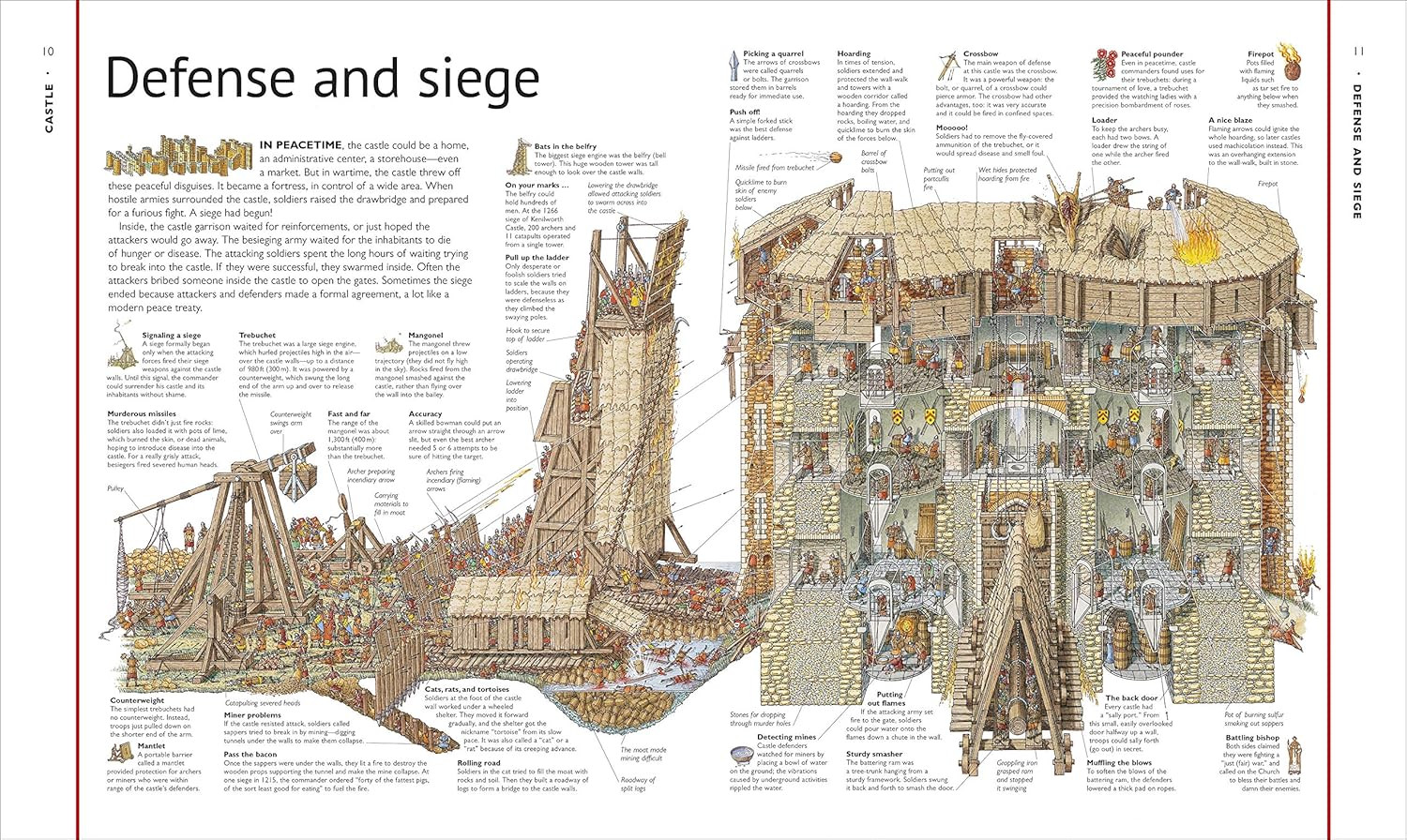 Stephen Biesty’S Cross-Sections Castle
