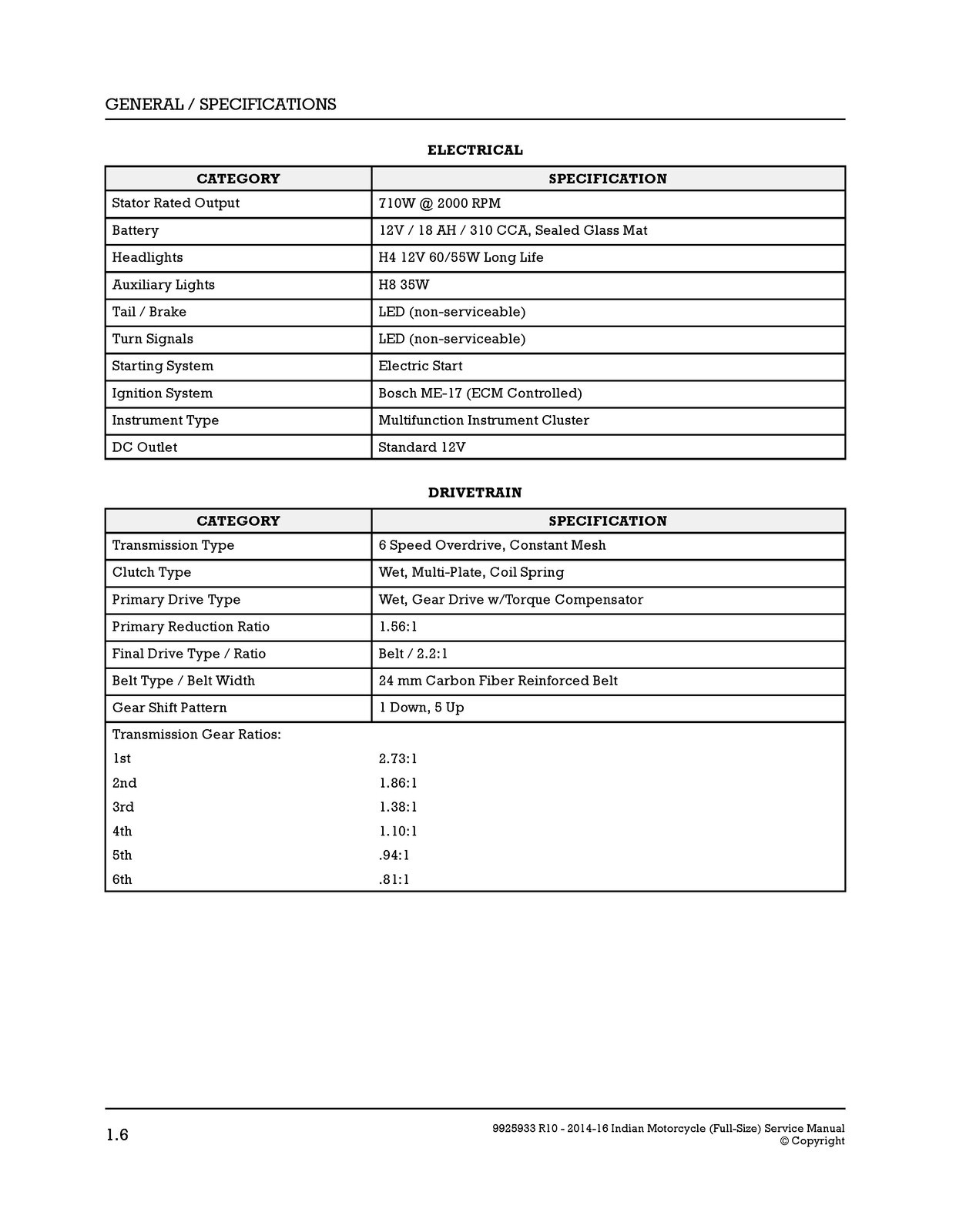 INDIAN Full Size Motorcycle Service Manual 2014-2016, SPIRAL FIXED, TOUGH FRONT