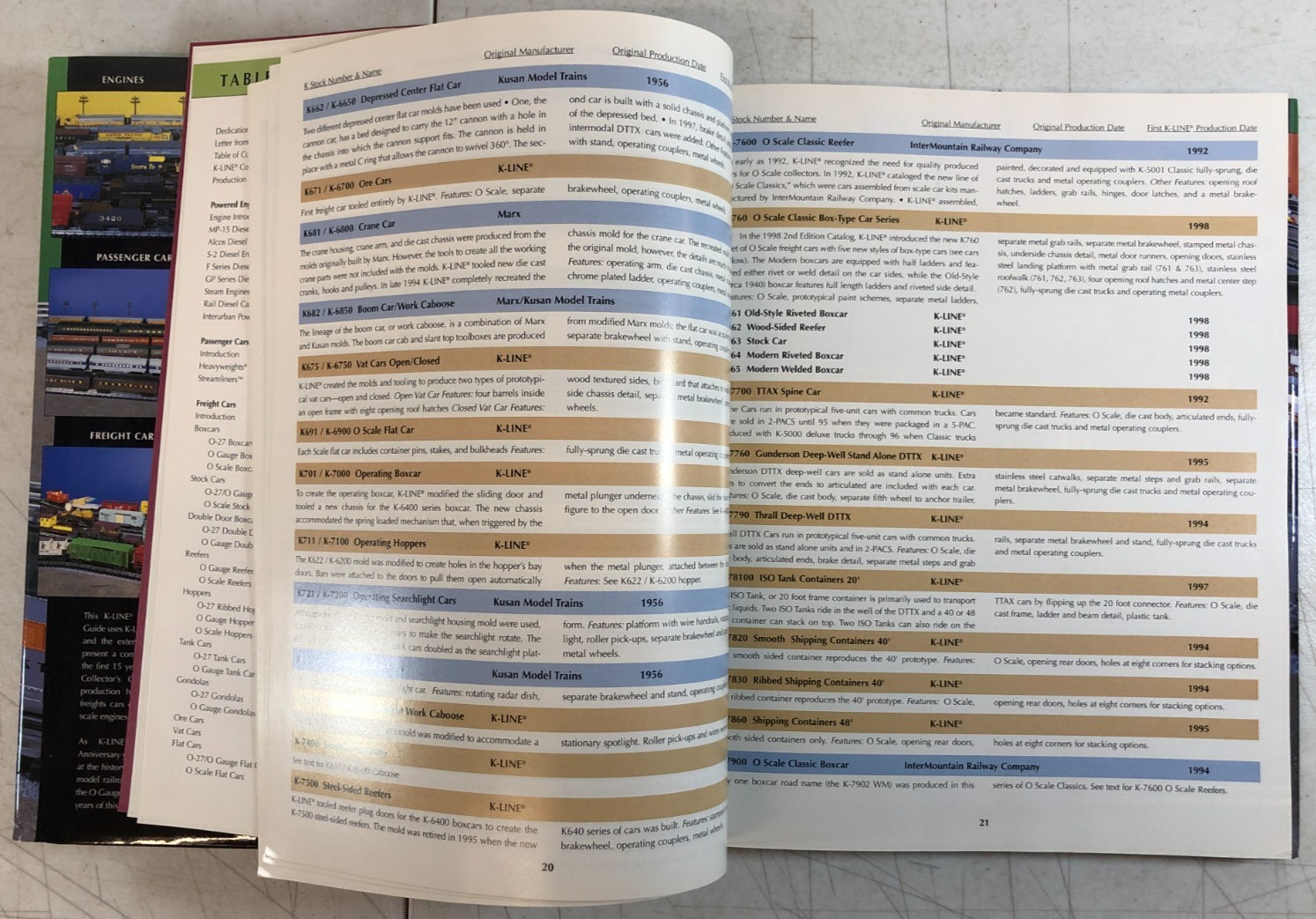 K-LINE Collector’s Guide Volume 1: Trains 1985-1998 by Mondy Lamb (1999) E-108