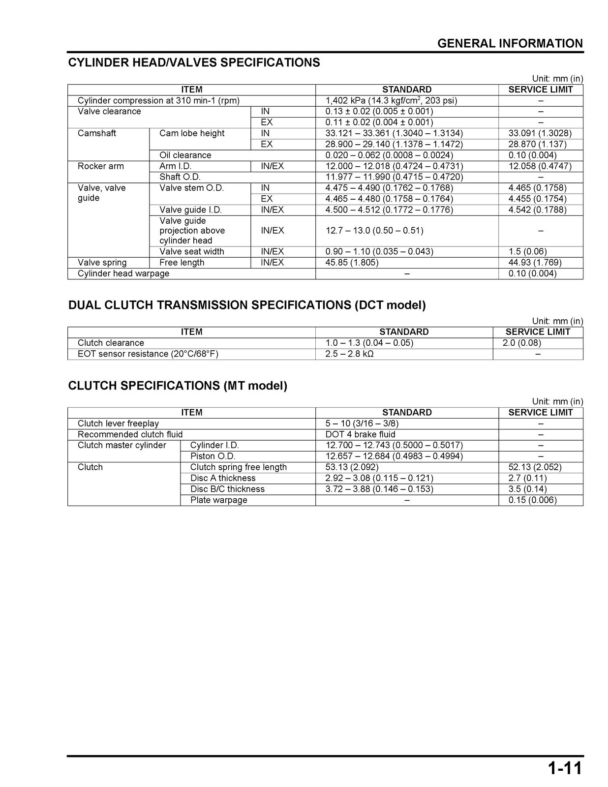 HONDA GL1800 Goldwing Motorcycle Shop Manual CLOSURE, COVERED – XL FOLDOUT PAGES
