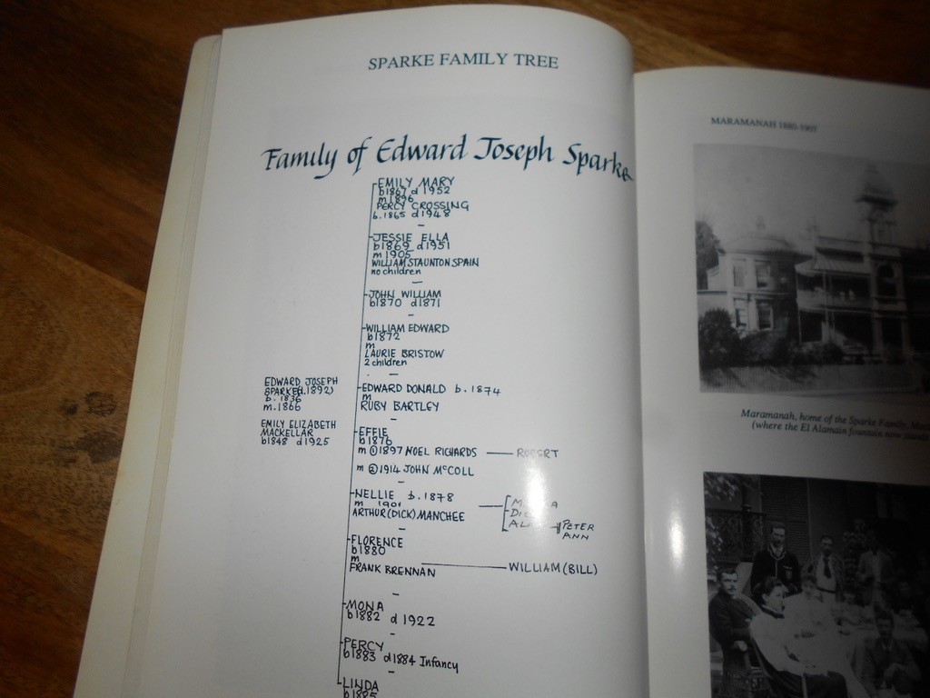 Family Album 1822-1986 by Judy White. SIGNED COPY. Family history.