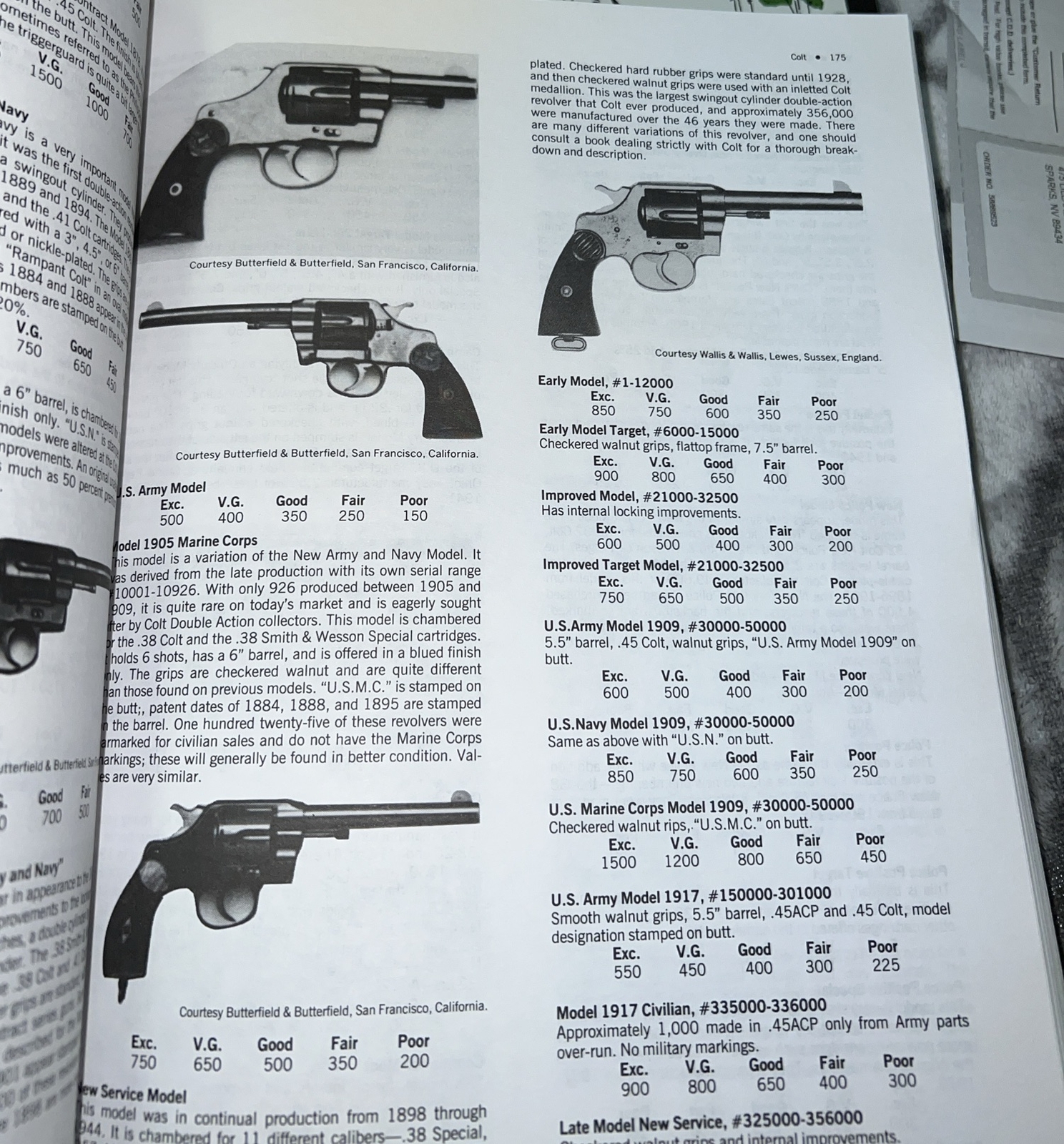 STANDARD CATALOG OF FIREARMS 4th Edition Schwing Houze 1994 Vintage