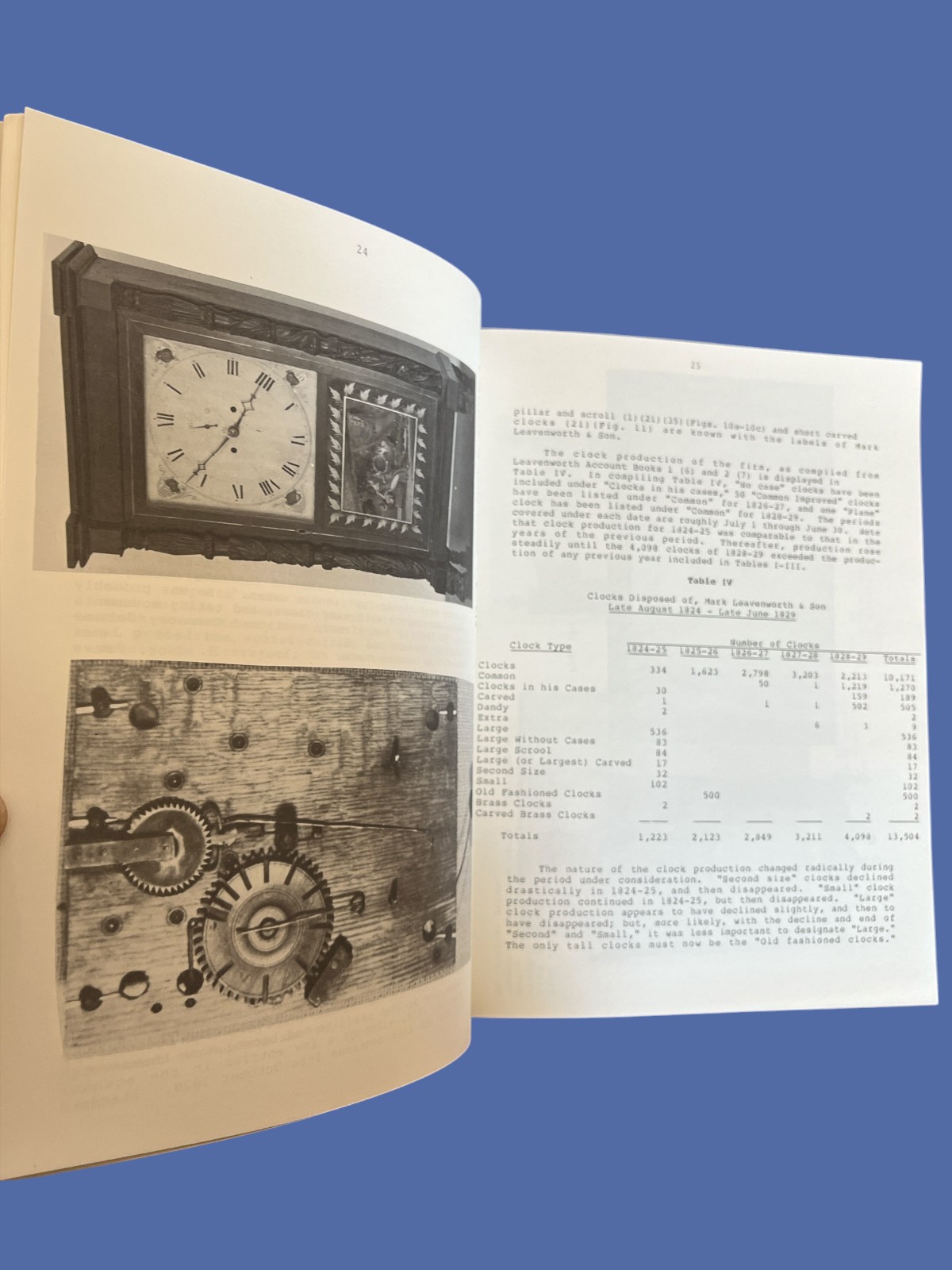 The Clocks of MARK LEAVENWORTH By Snowden Taylor 64 Pages Excellent Condition