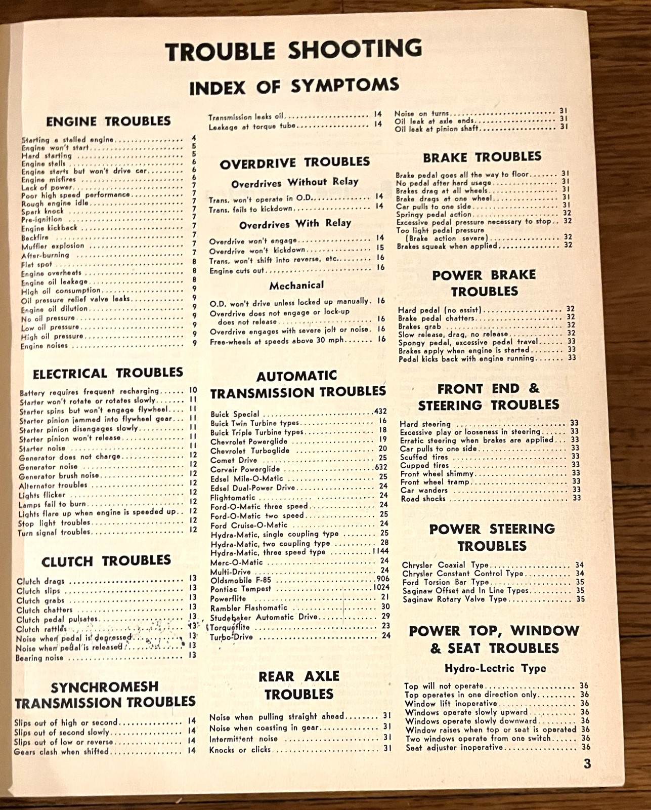 MOTOR AUTO REPAIR MANUAL-Second Vintage Car Edition, 1953-61 Models-VG 1981 HC!
