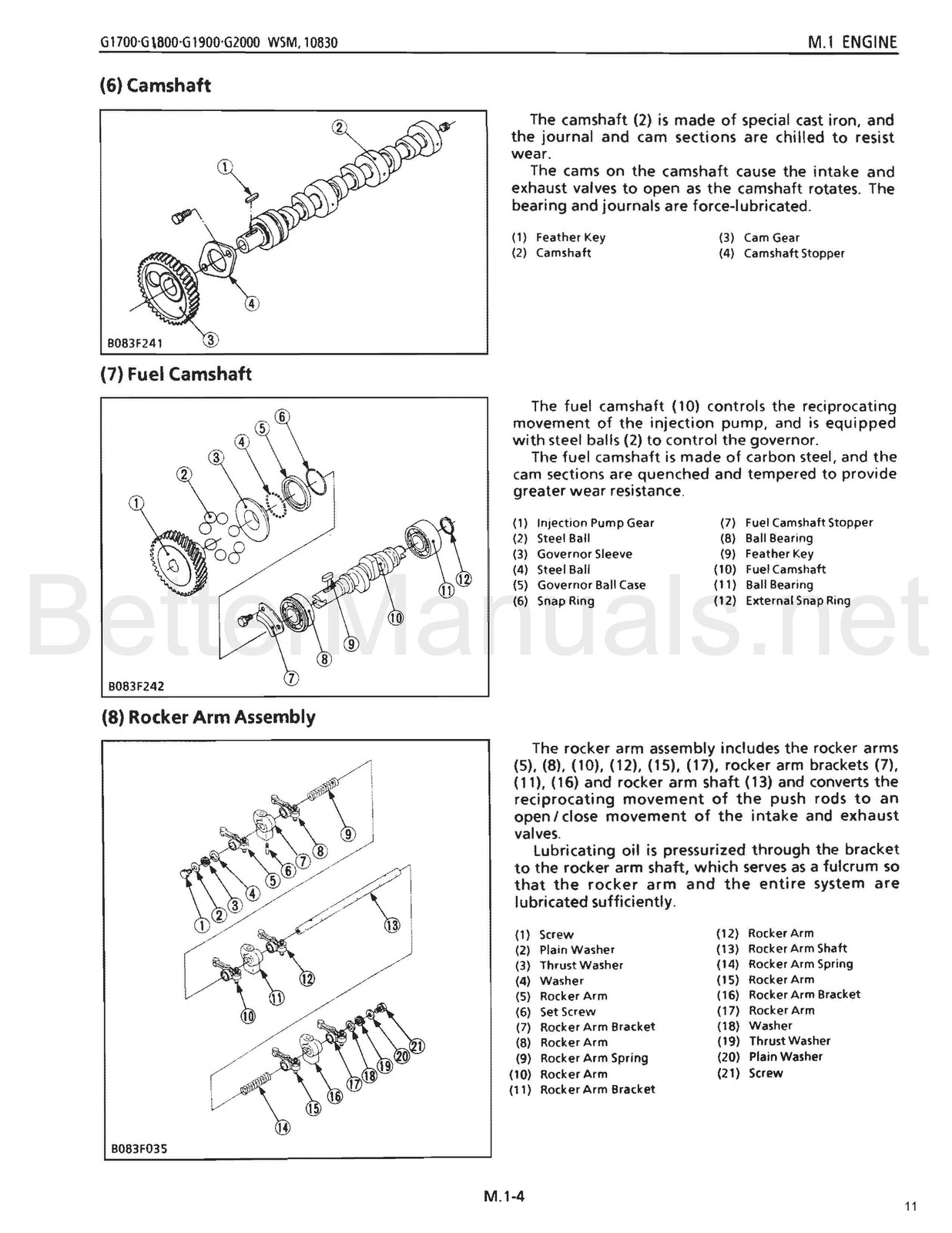 KUBOTA G1700 G1800 G1900 G2000 Service Manual – BOUND – COVERS – XL FOLDOUTS