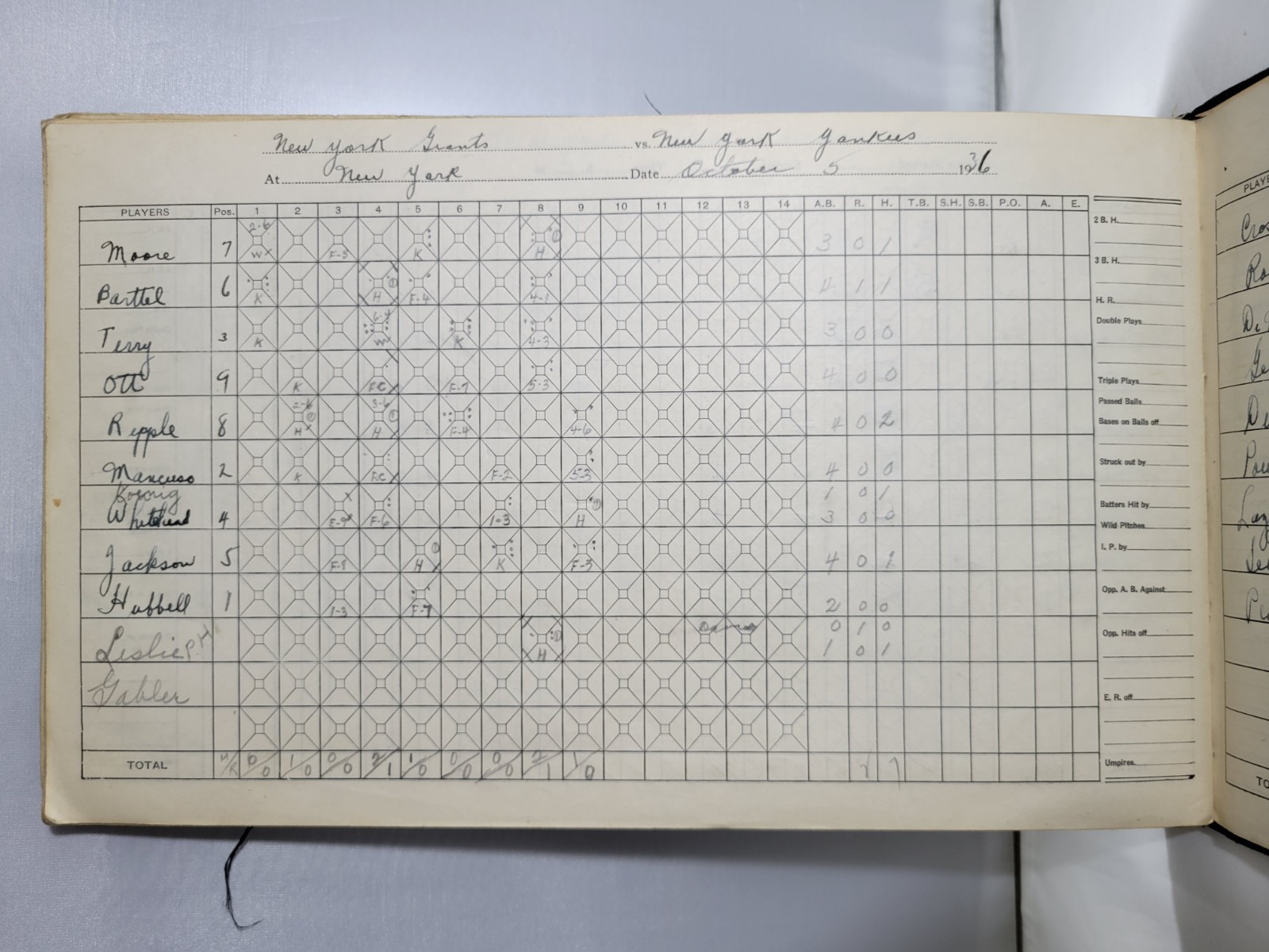 Wilson Baseball Score Book w/ 73 Scored Games 1935-49 World Series DiMaggio