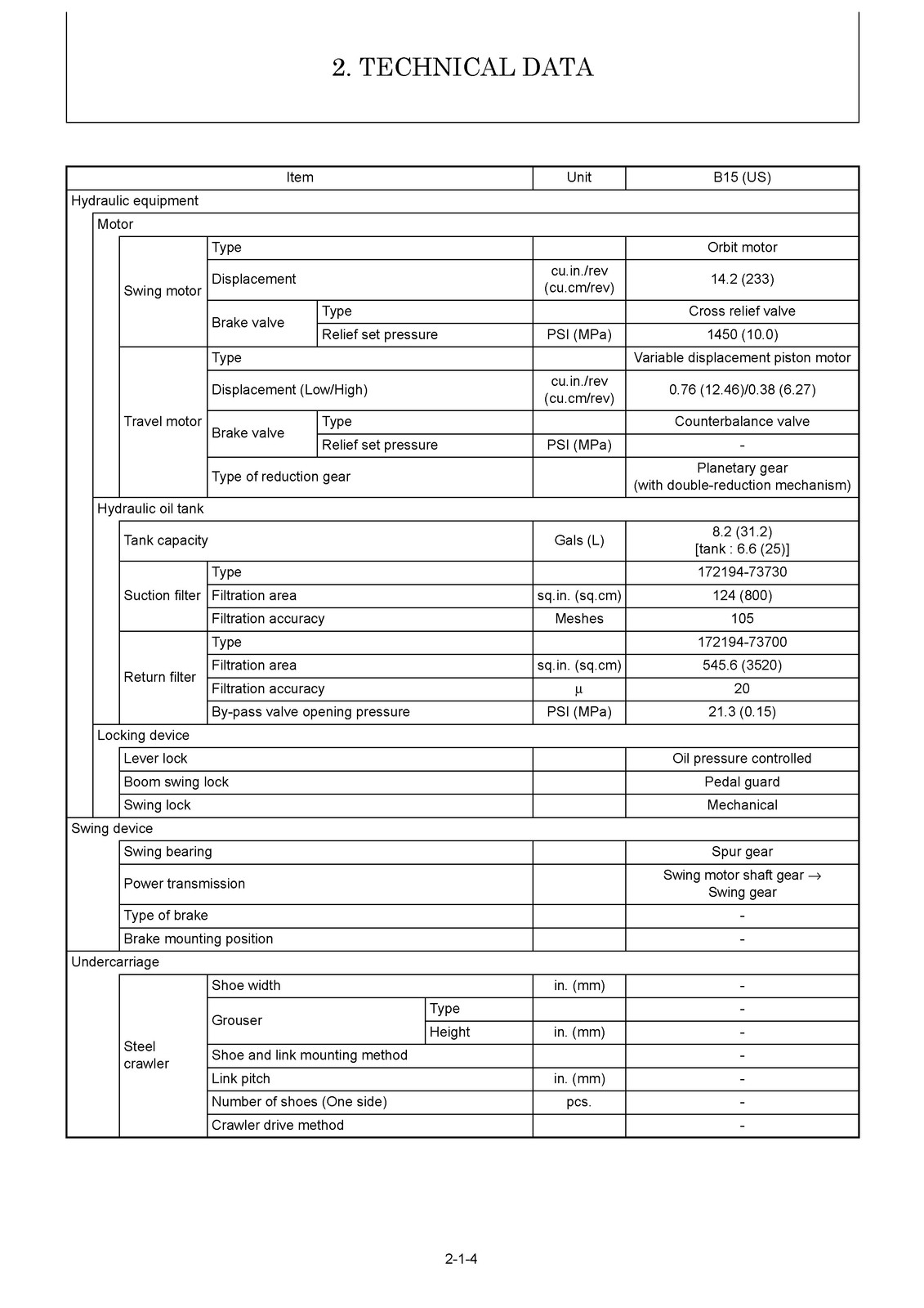 YANMAR B15US Excavator Service Manual – BOUND – COVERS – XL FOLDOUT PAGES