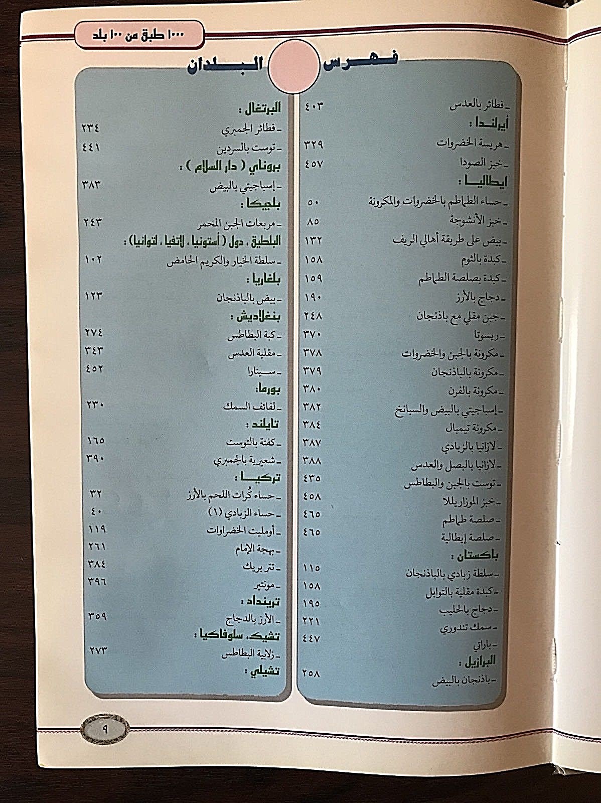 ARABIC Cookbook Cuisine HARDBACK 480 Pages/Photos ( ARABIC LANGUAGE )