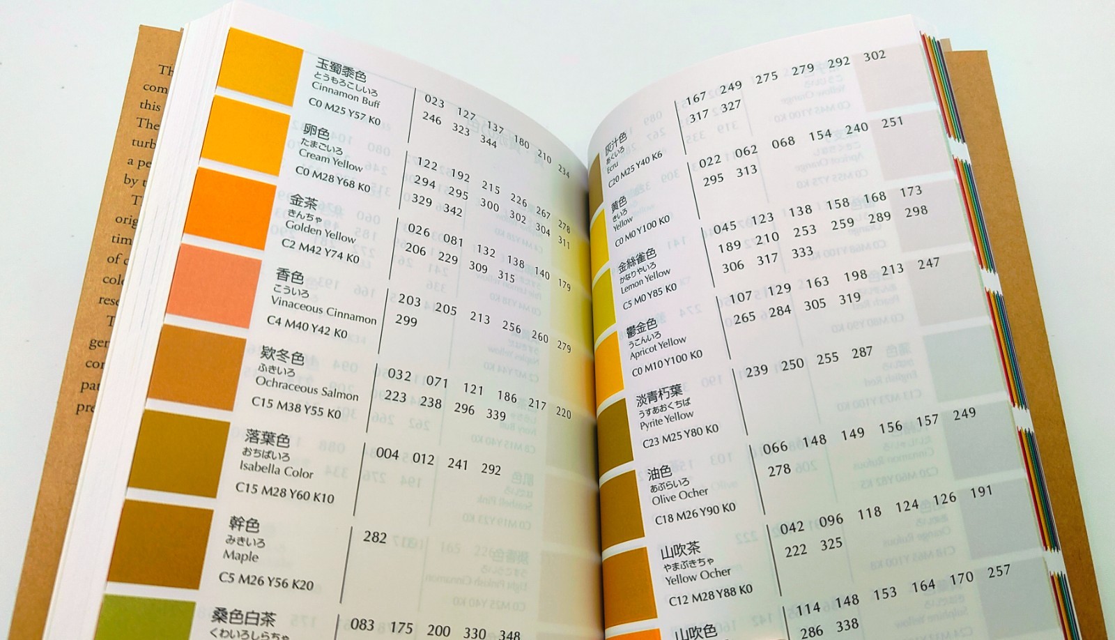 [US DDP] A Dictionary of Color Combinations Haishoku Jiten Sanzo Wada Japan Book