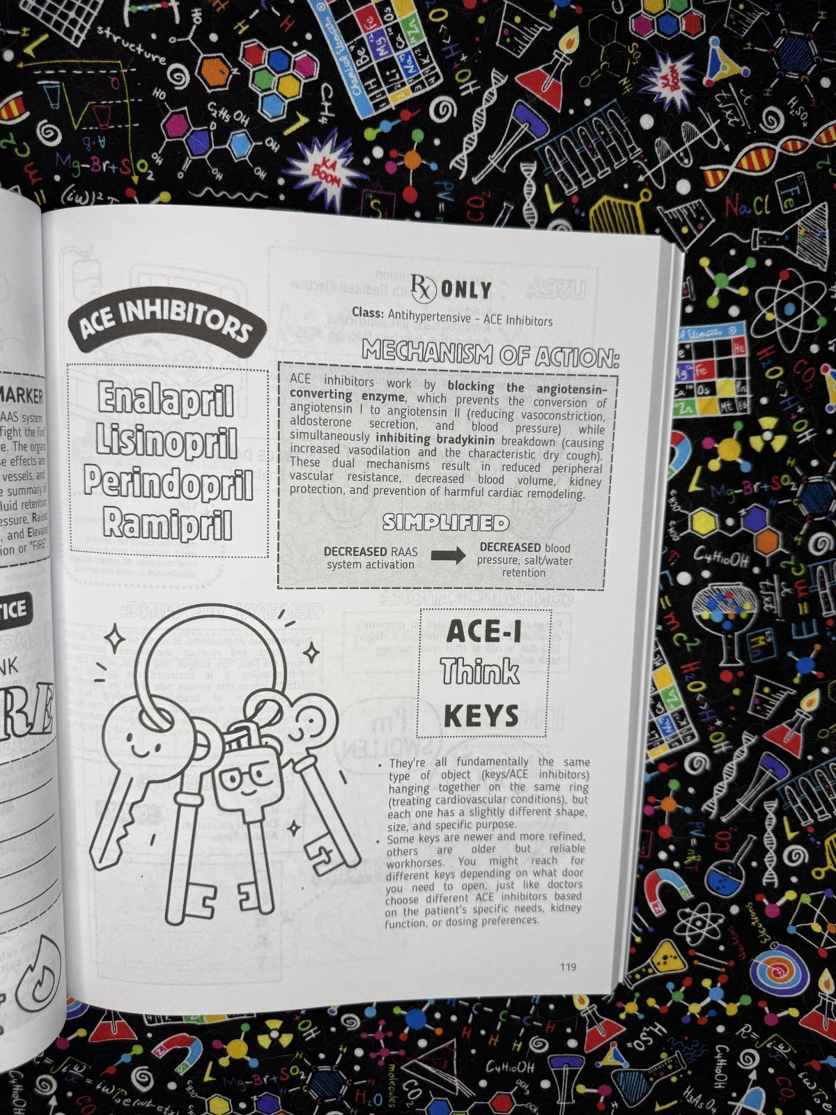 Top 200 Drugs Simplified Coloring Book (P. Burns) | Official Author Direct Copy