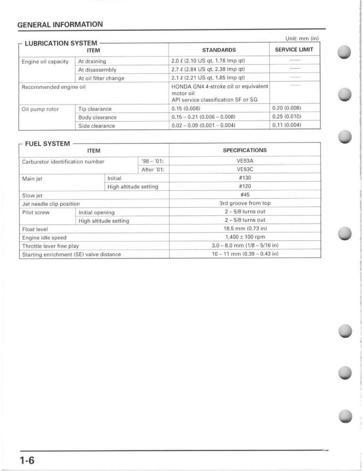 HONDA 1998-2004 TRX450S/FM TRX450ES/FE Foreman 450 Service Manual SECURED FOLDOU