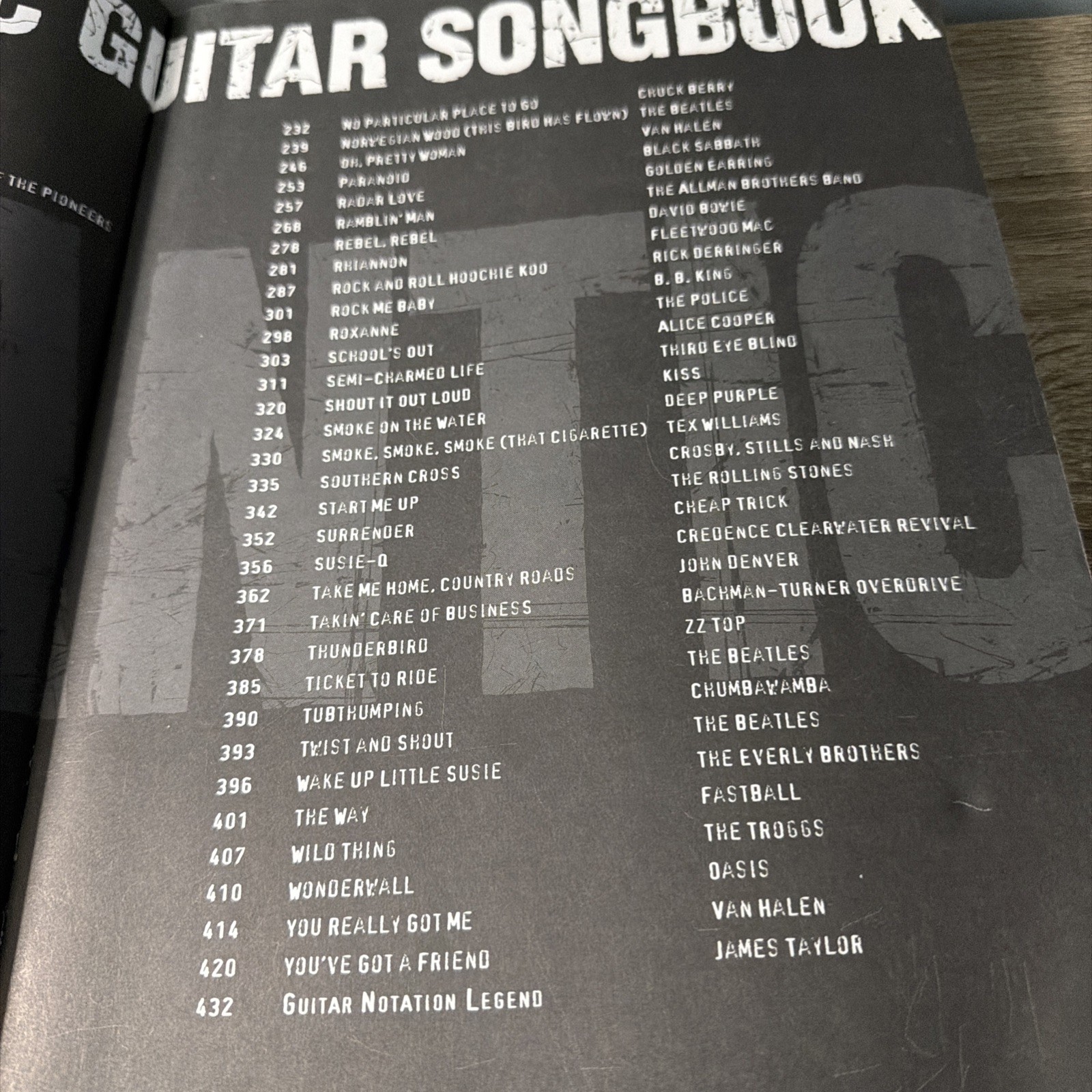 The Gigantic Guitar Songbook (Guitar Tab Collection) – Paperback 432 Pages