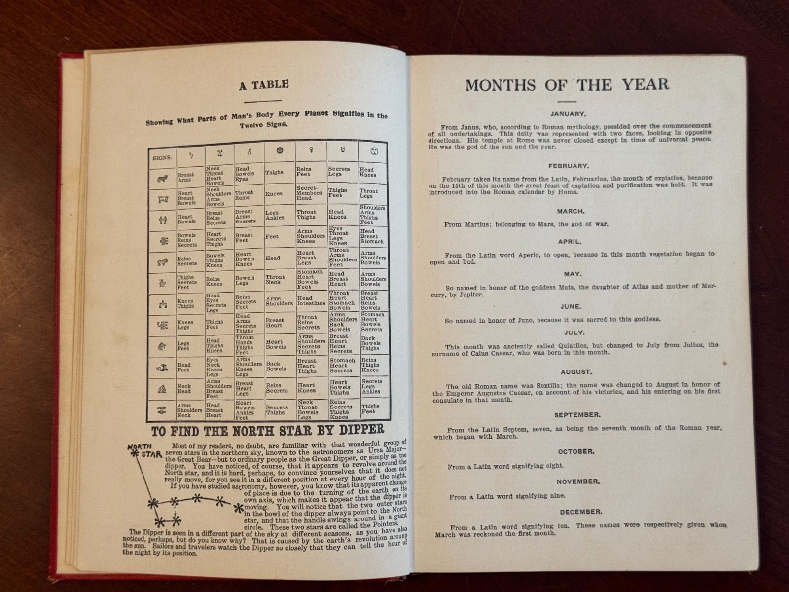 vtg 1923 book SECRETS OF ASTROLOGY REVEALED ills CHARTS+ MacDonald HC Rare 1920s