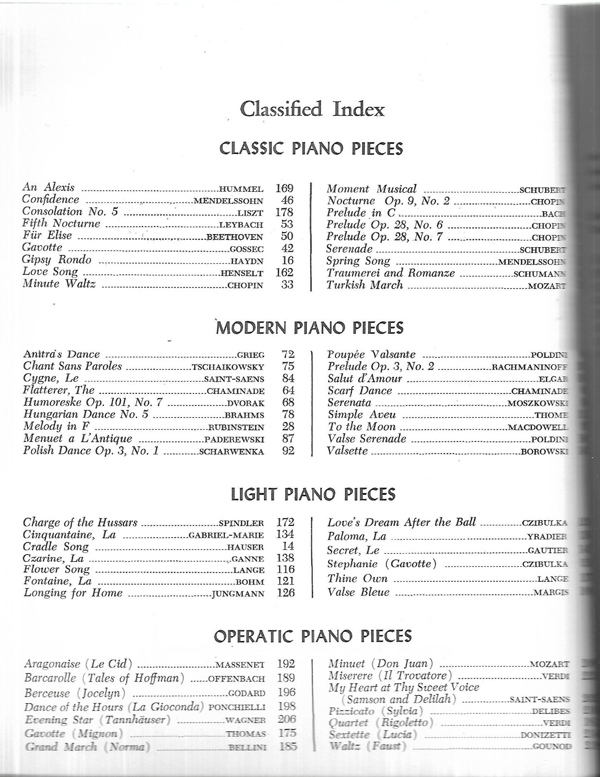 Piano Pieces the Whole World Plays, No. 2 ed. Albert E Weir, D. Appleton 1915