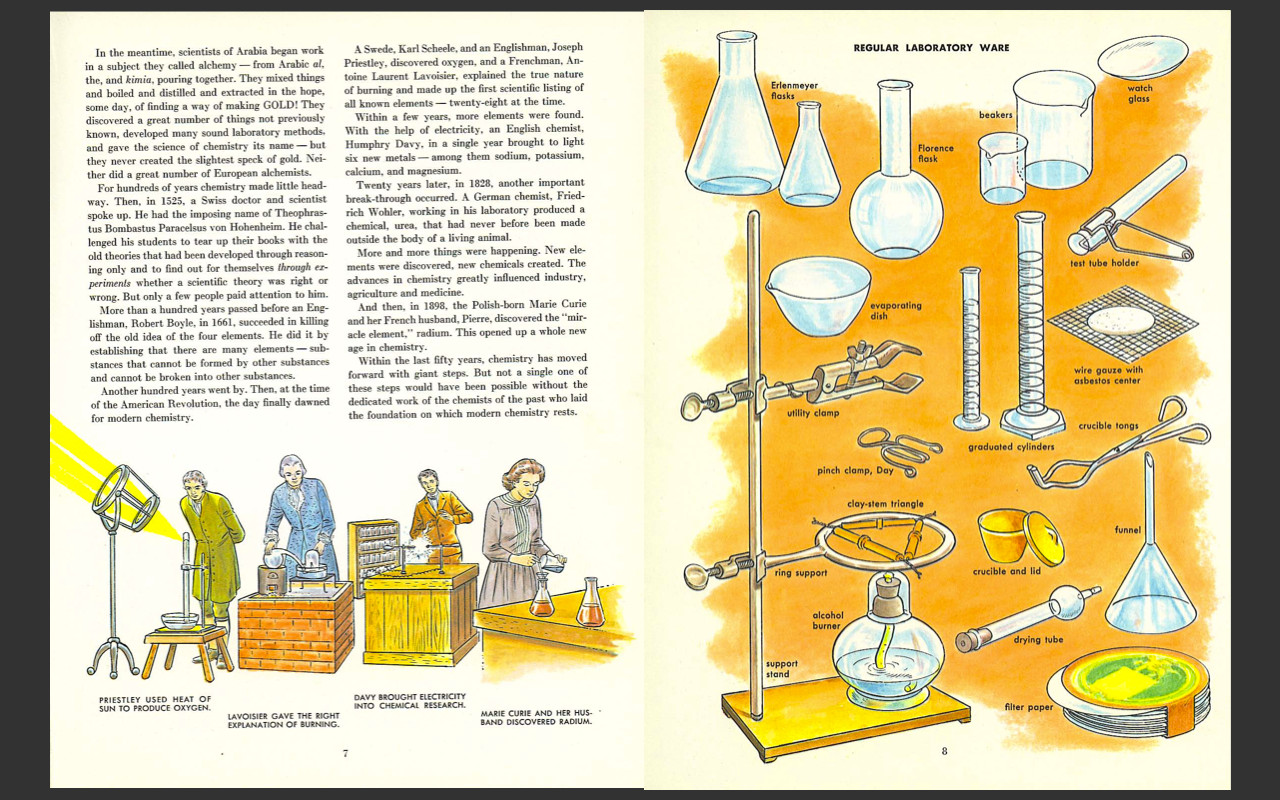 Golden Book Chemistry Experiments-Vintage Manual-Rare-Banned-Science Textbook-CD