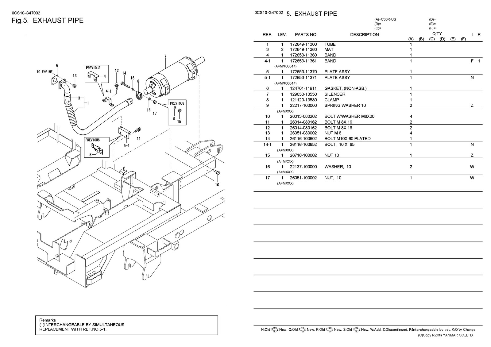 YANMAR Crawler Carrier CR30R-US Parts Catalog Manual 2012 – WIRE BOUND – COVERS