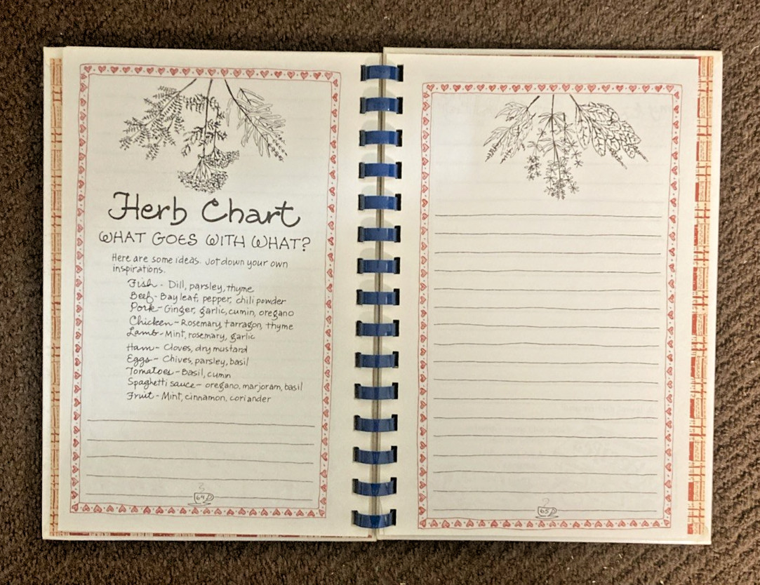 Teacups and Gingerbread : A Kitchen Journal by Gooseberry Patch (1995, Spiral)