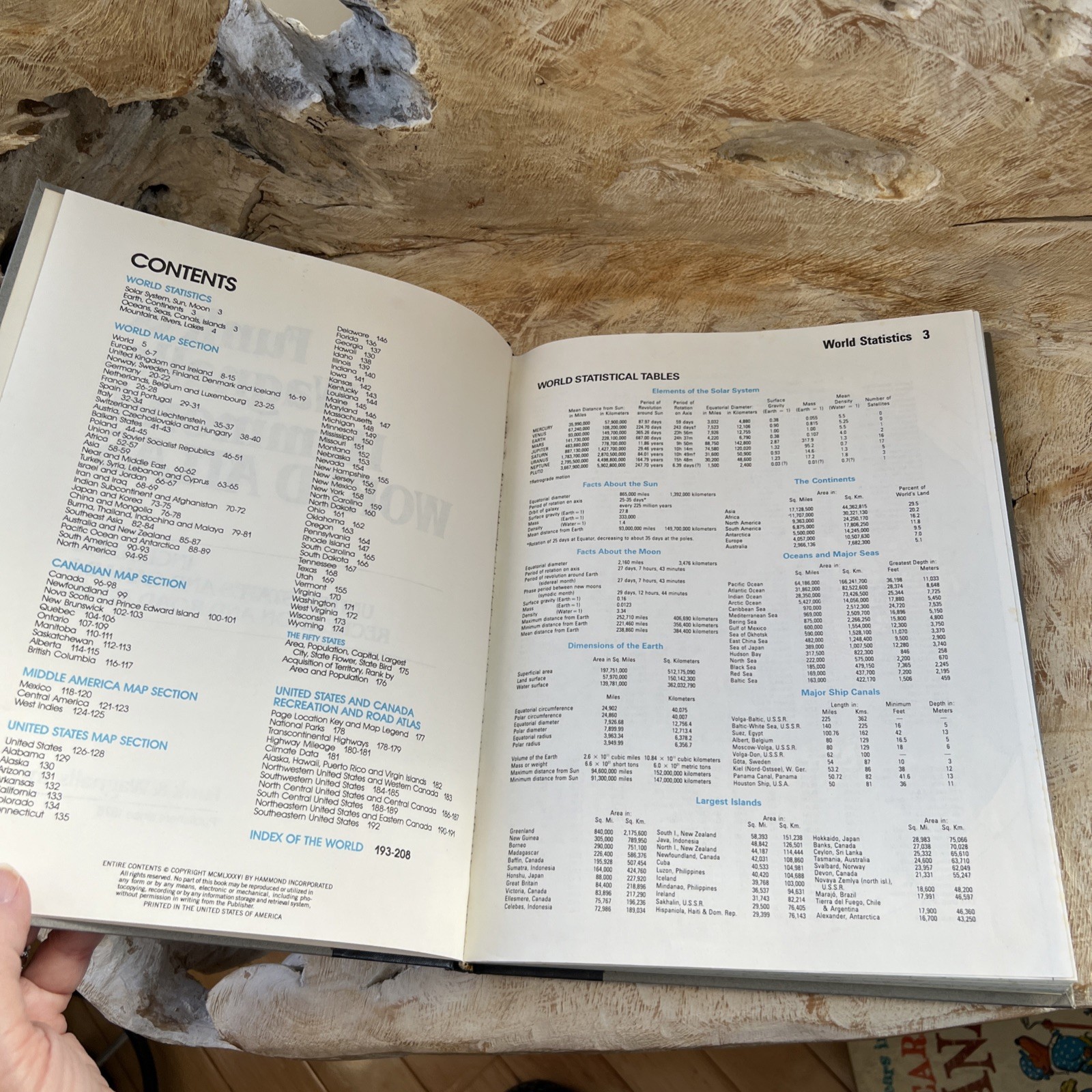 Funk And Wagnalls Hammond World Atlas Hardcover 1986