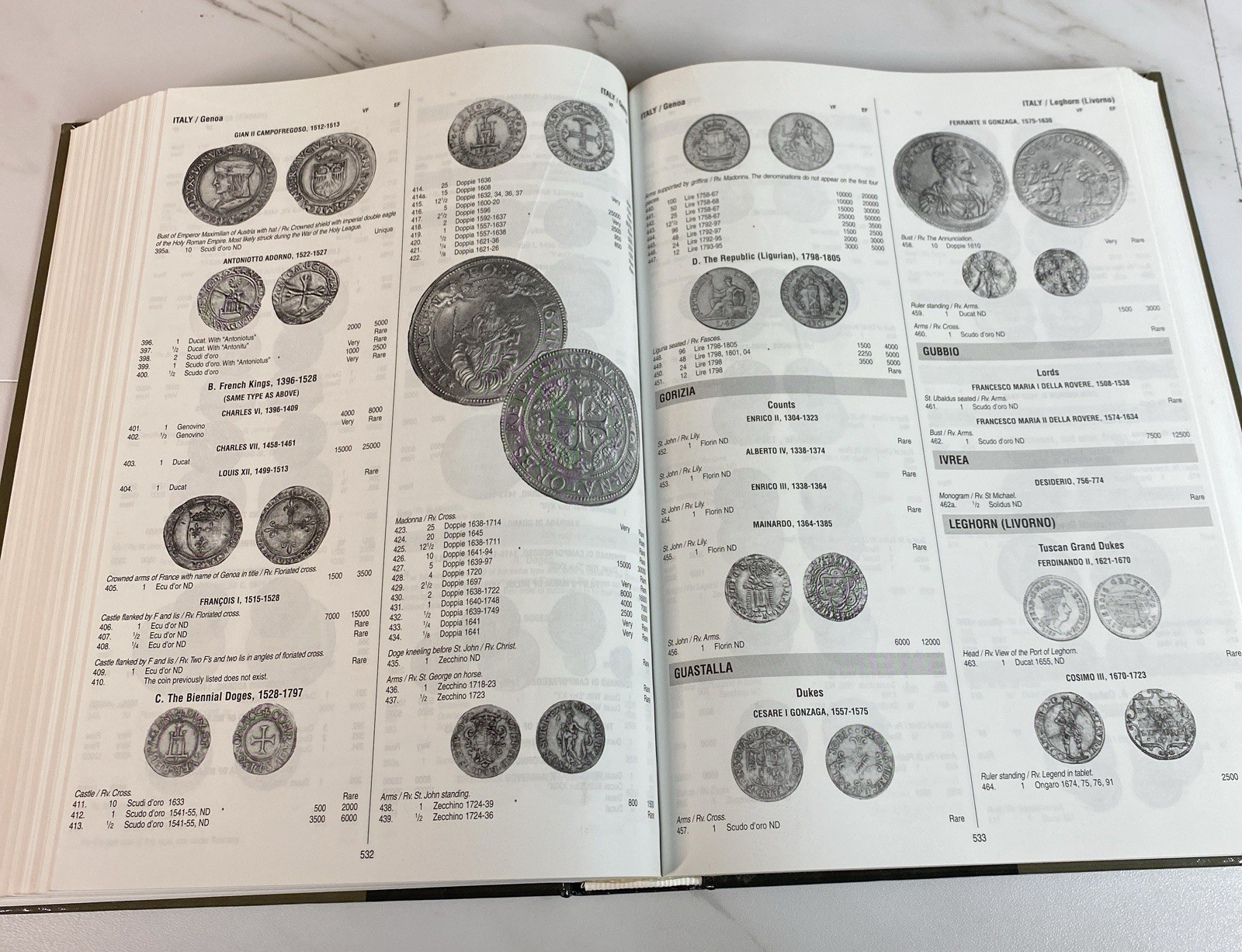 Gold Coins of the World 8th Edition 2009 HC Coin & Currency Institute Friedberg