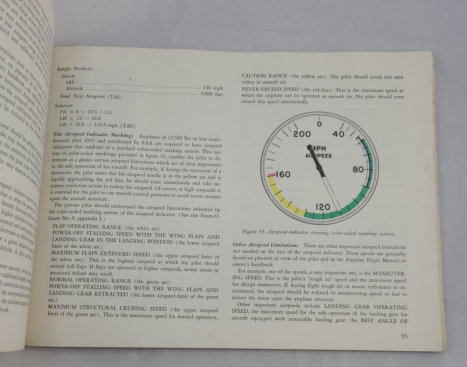 Vtg 1965 Private Pilots Handbook AC 61-23 Aeronautical Knowledge 174 Pages