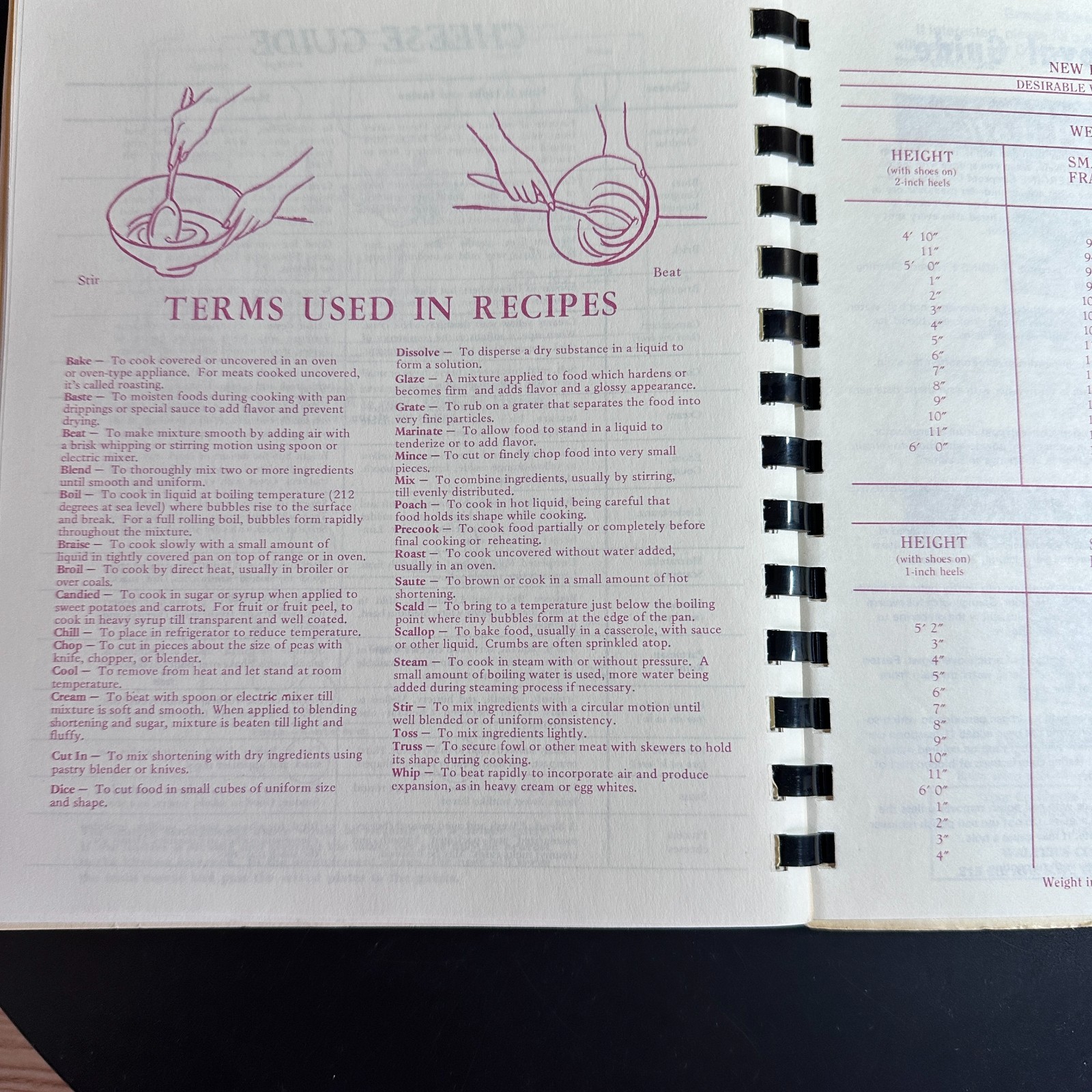 Vintage Church Cookbook 144 Pages Fresno, CA „Our Favorite Recipes“ 1972