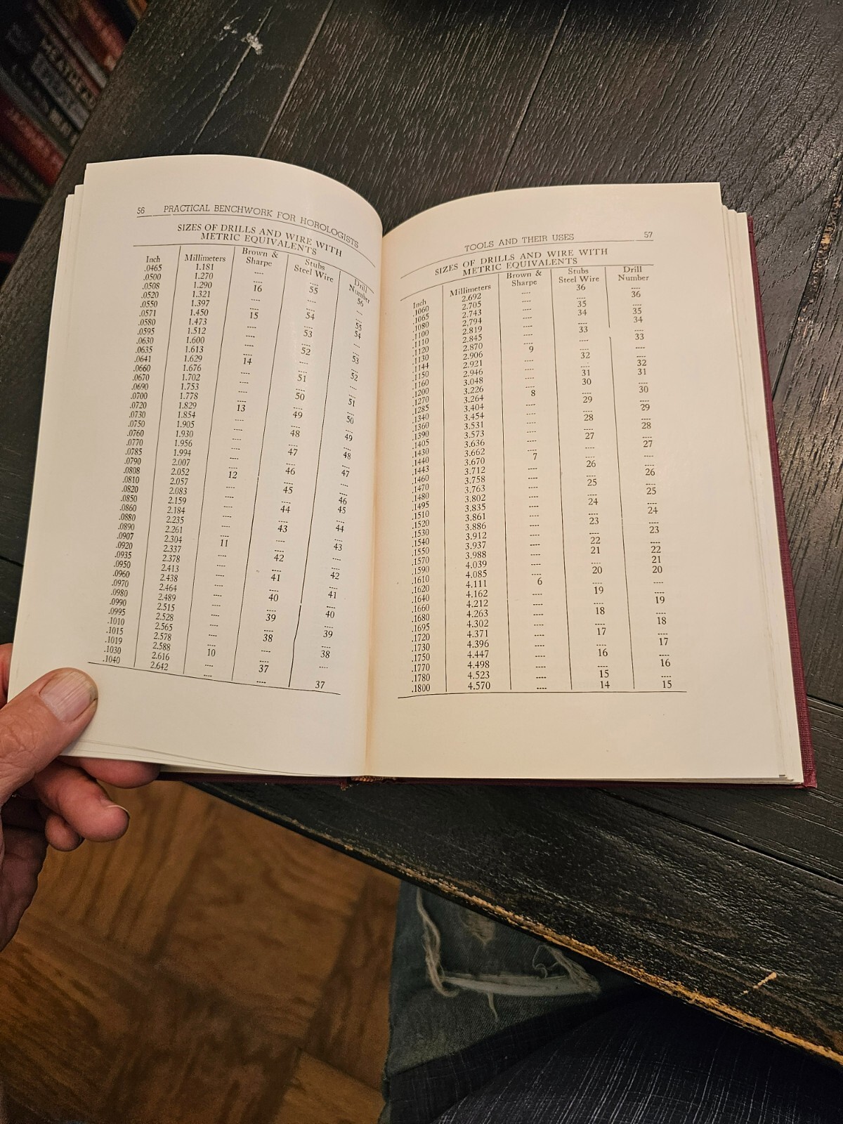 Practical Benchwork for Horologists Handbook Watchmaker 6th Edition 1946 Levin18