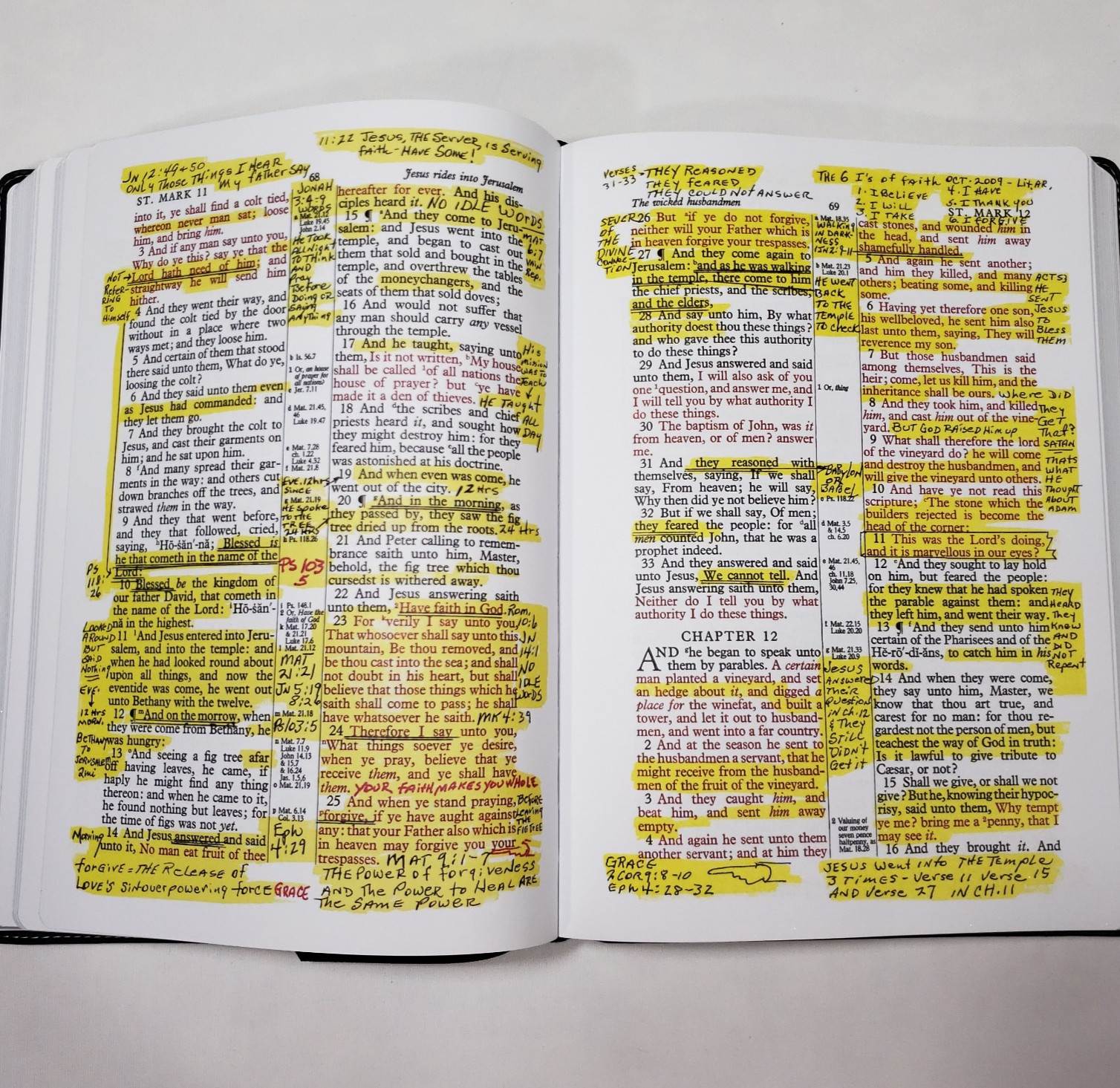 Kenneth Copeland Personal Notes New Testament KJV Study Bible Center Column