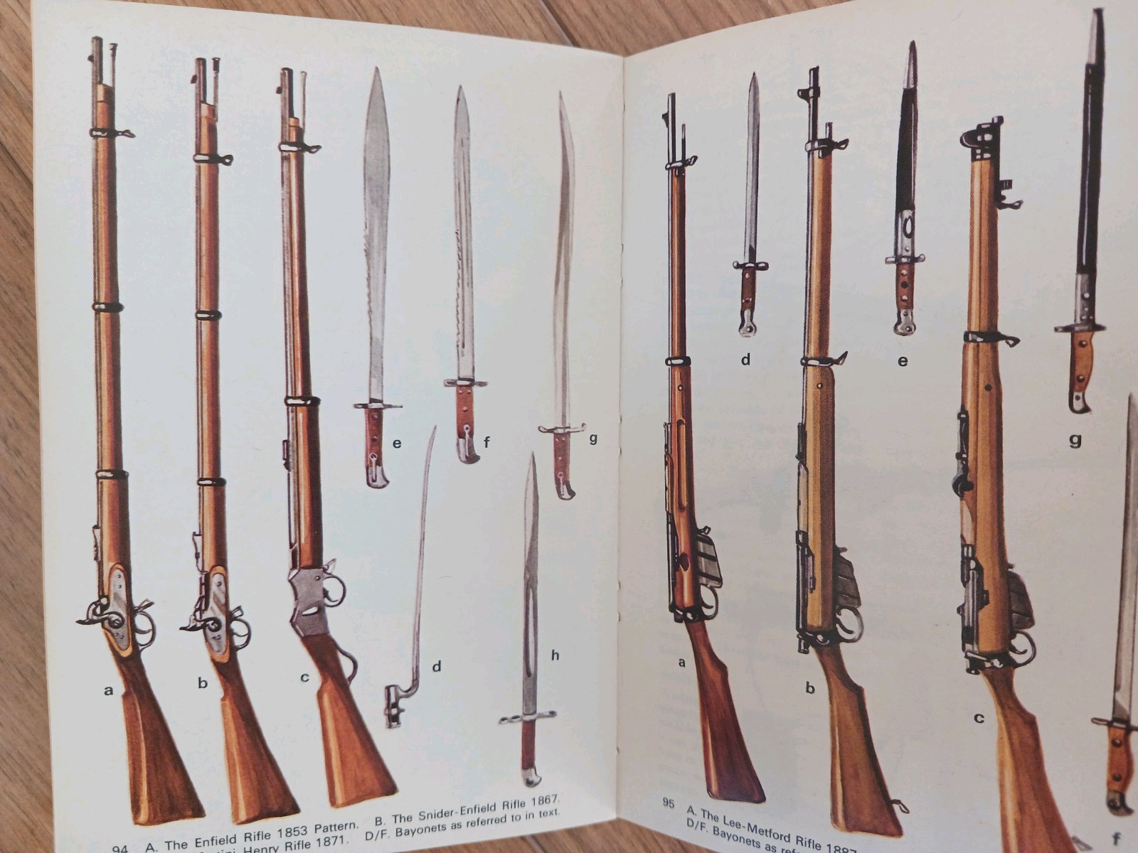 INFANTRY UNIFORMS OF THE COMMONWEALTH BOOK TWO 1855-1939